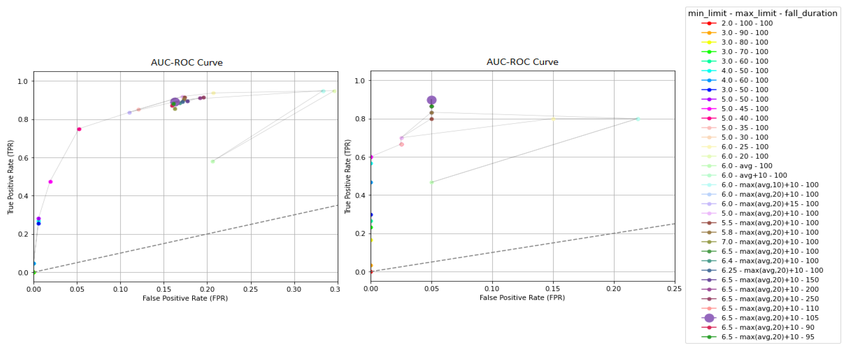 Sensors 23 07951 g012