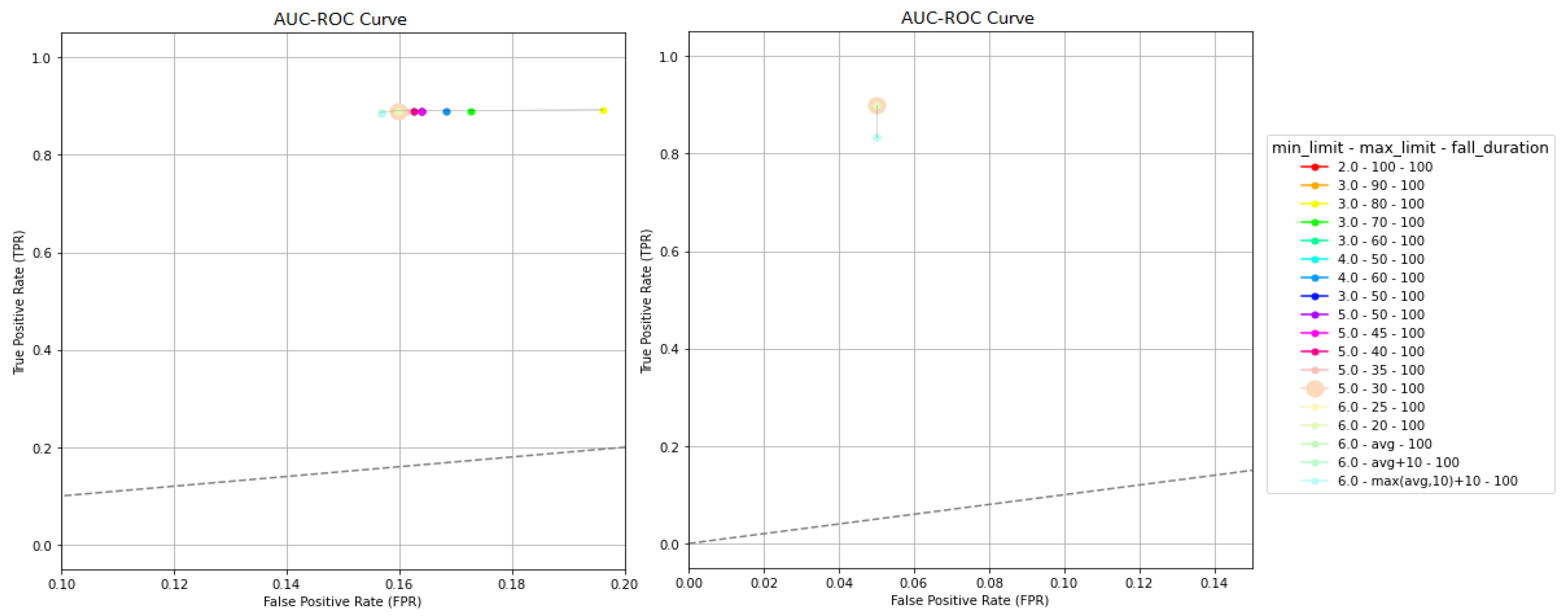 Sensors 23 07951 g013