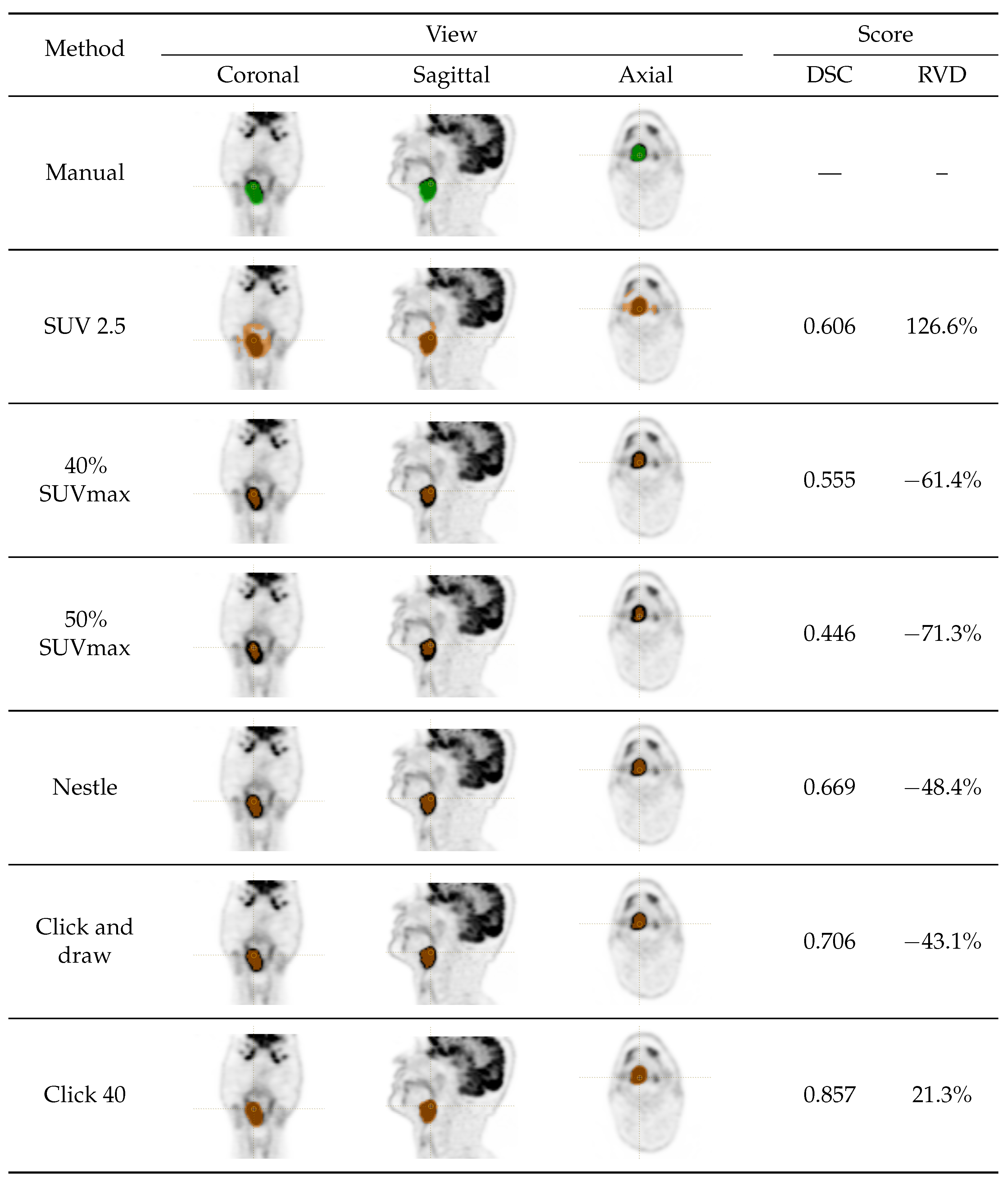 Sensors 23 07952 g002