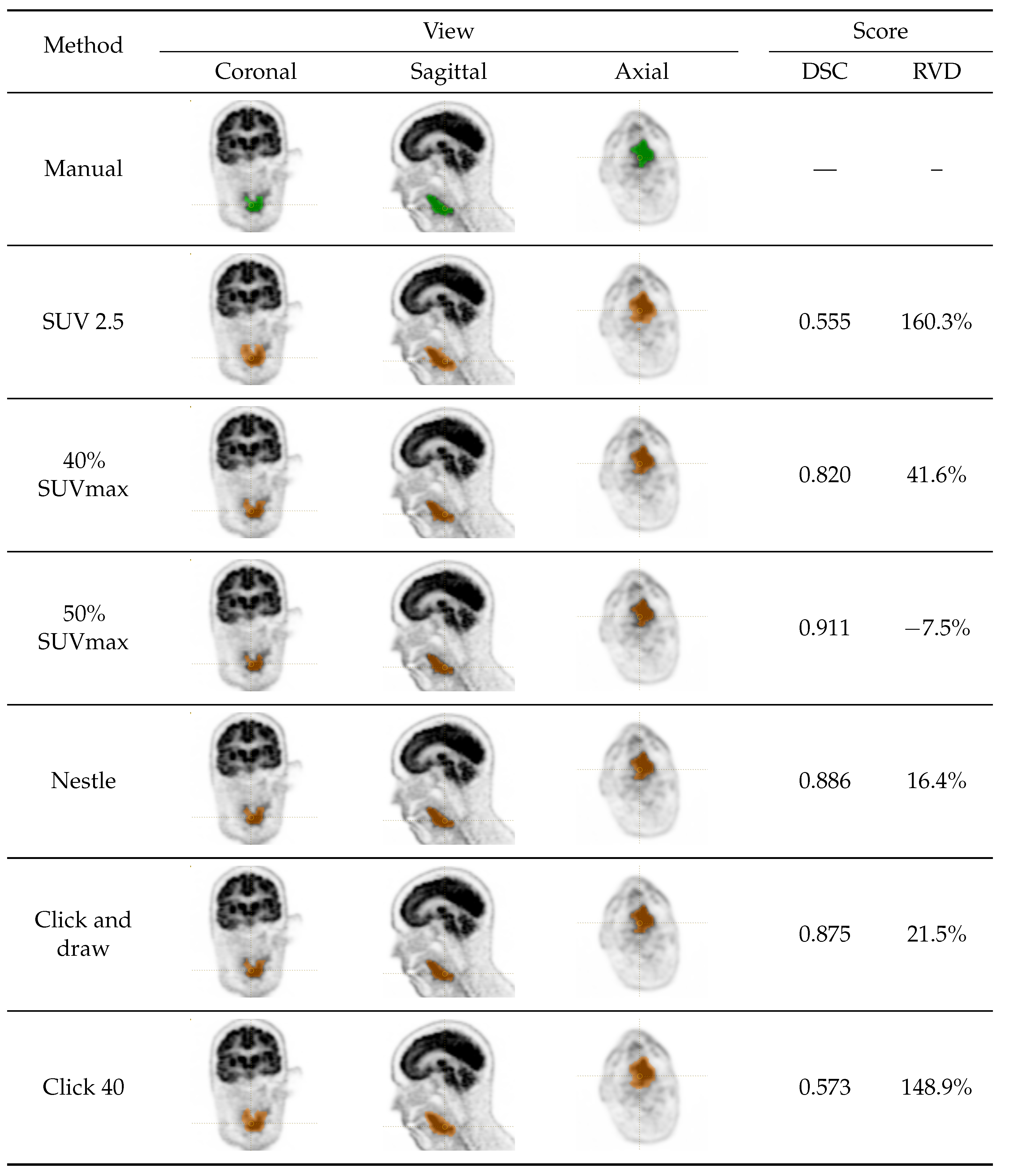 Sensors 23 07952 g003