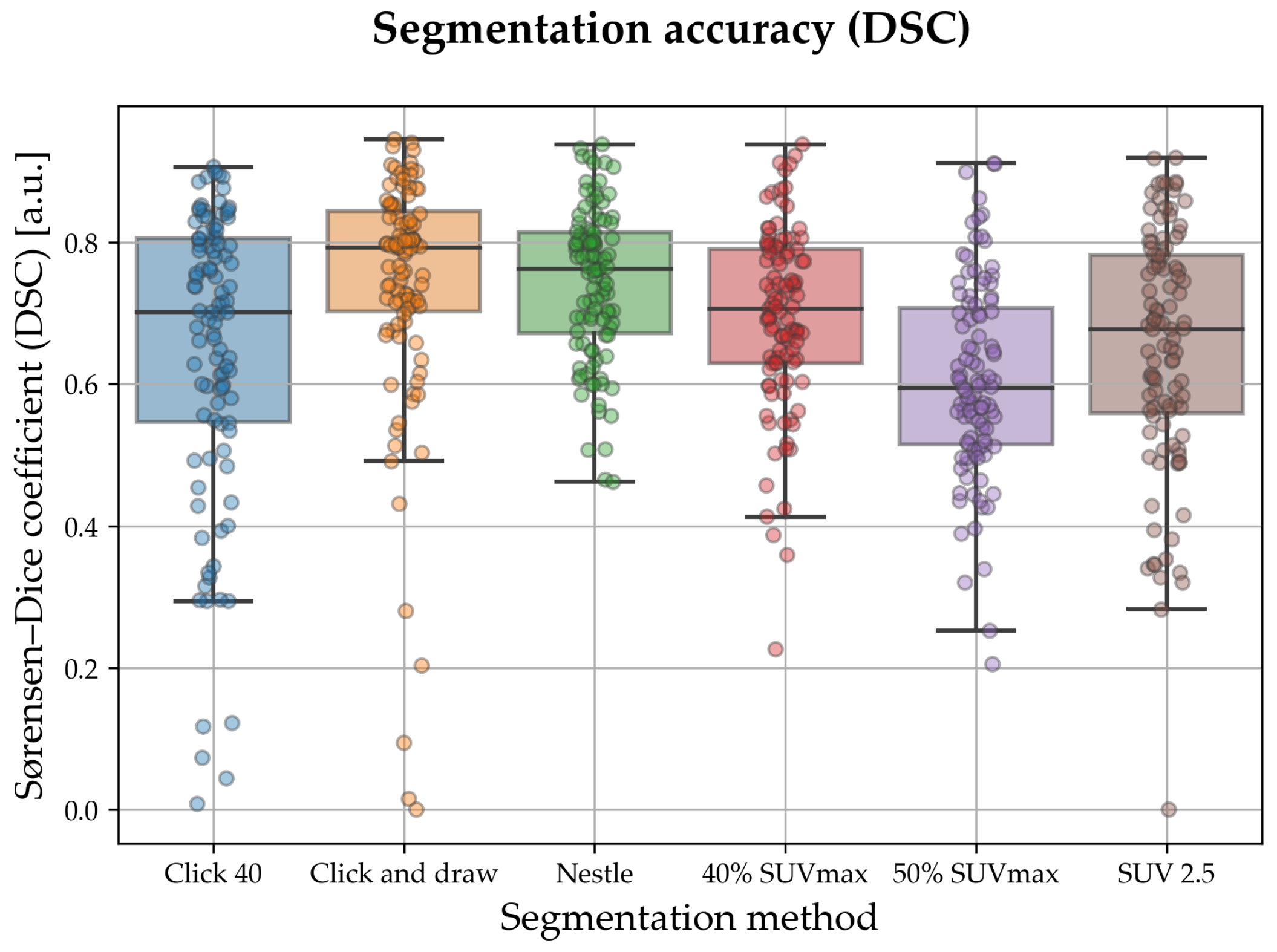 Sensors 23 07952 g004