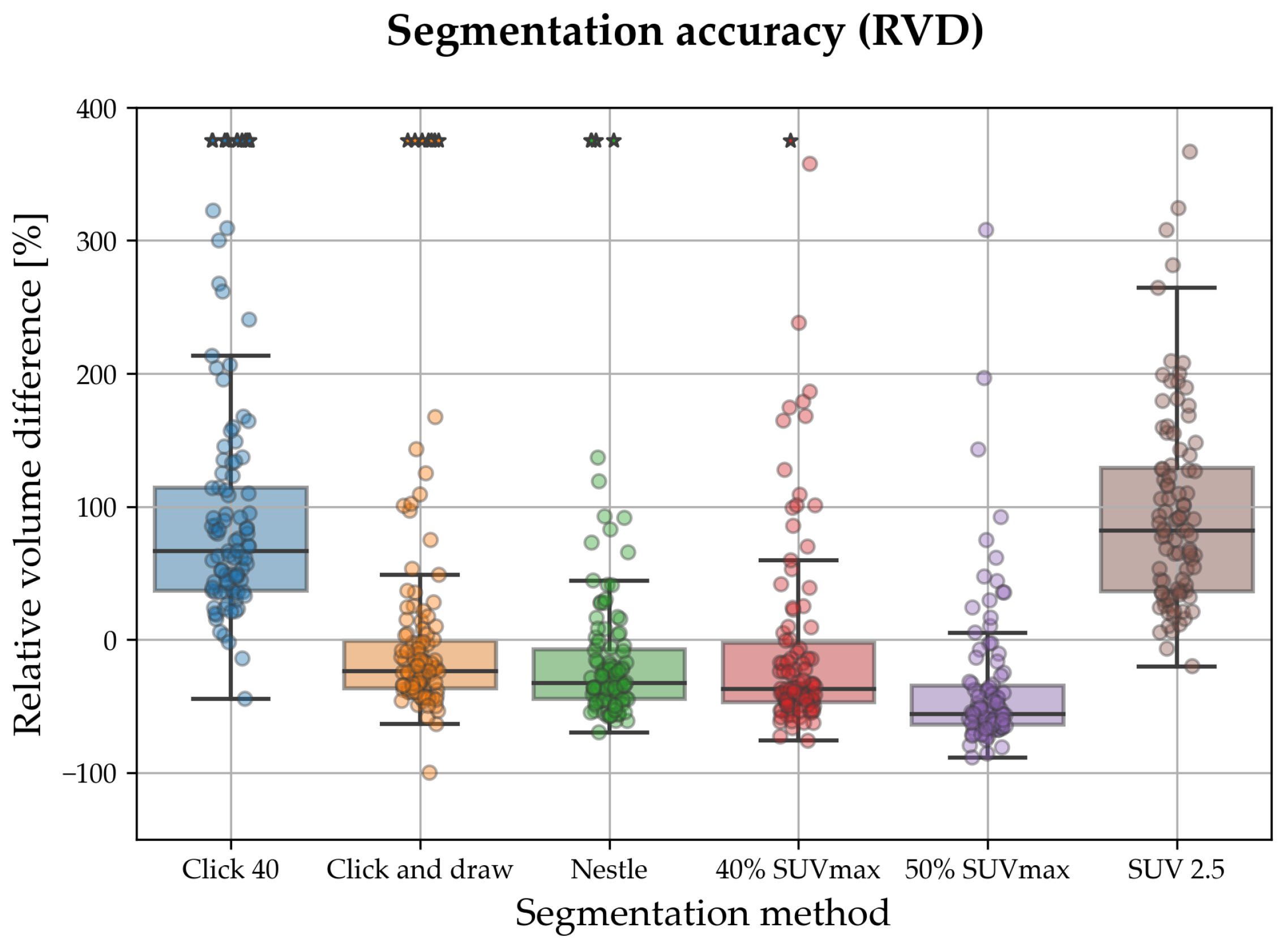 Sensors 23 07952 g005