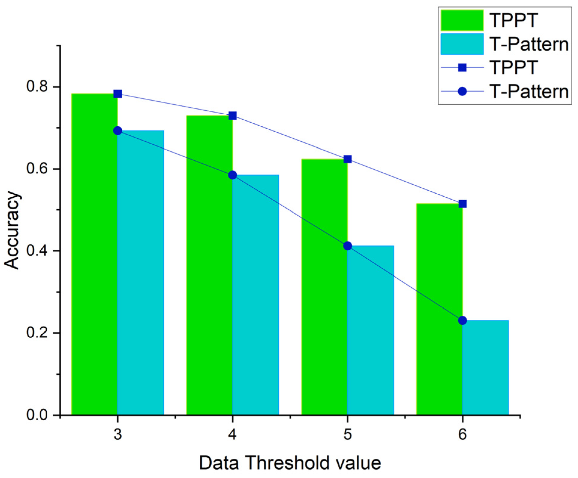 Sensors 23 07954 g004