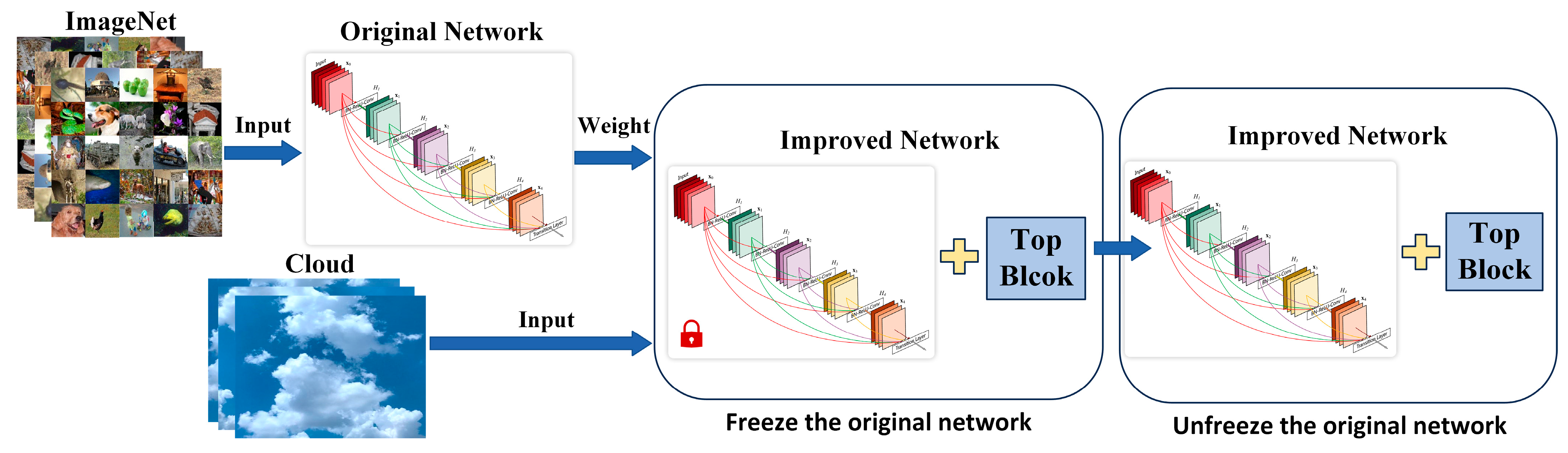 Sensors 23 07957 g006