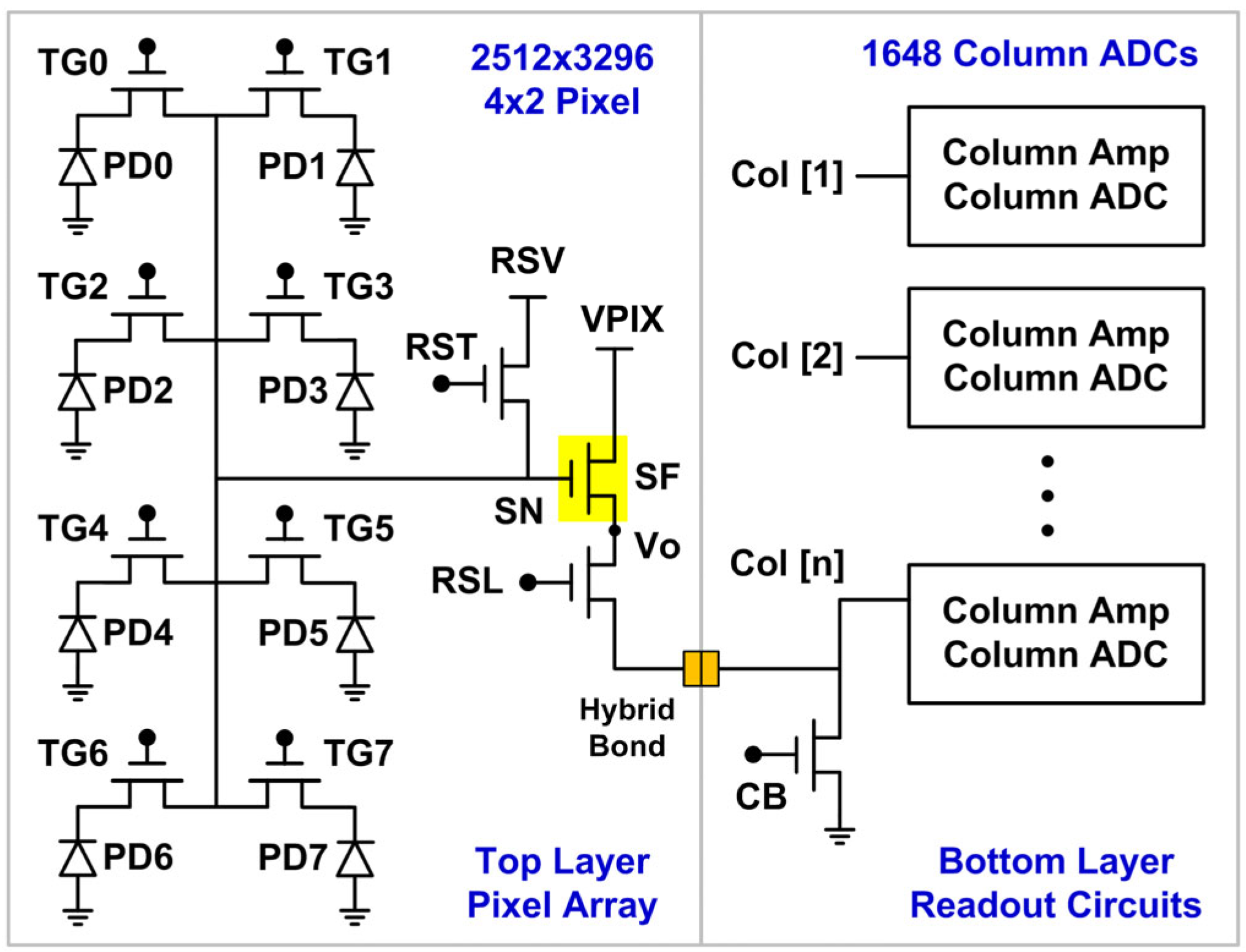 Sensors 23 07959 g001