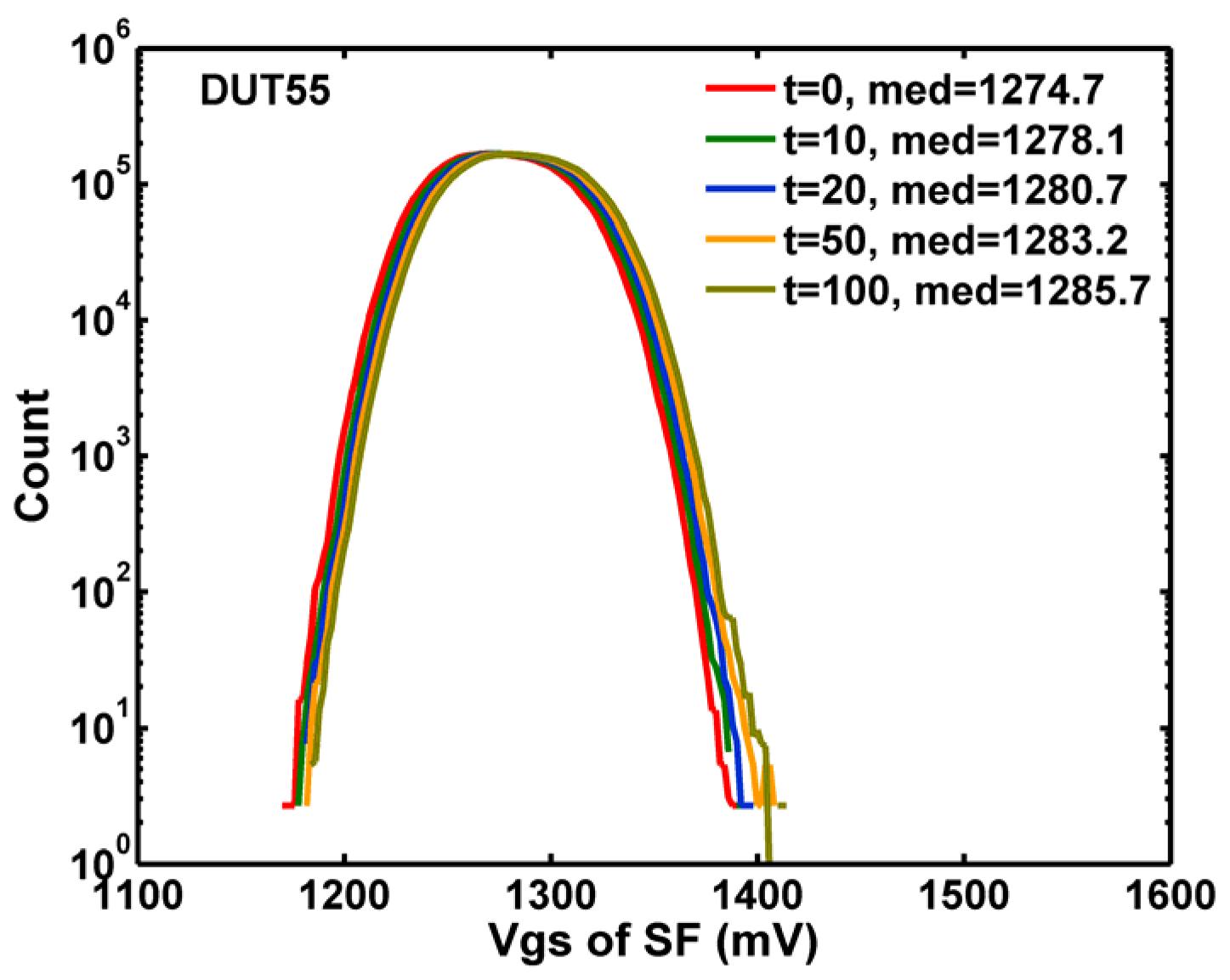 Sensors 23 07959 g004