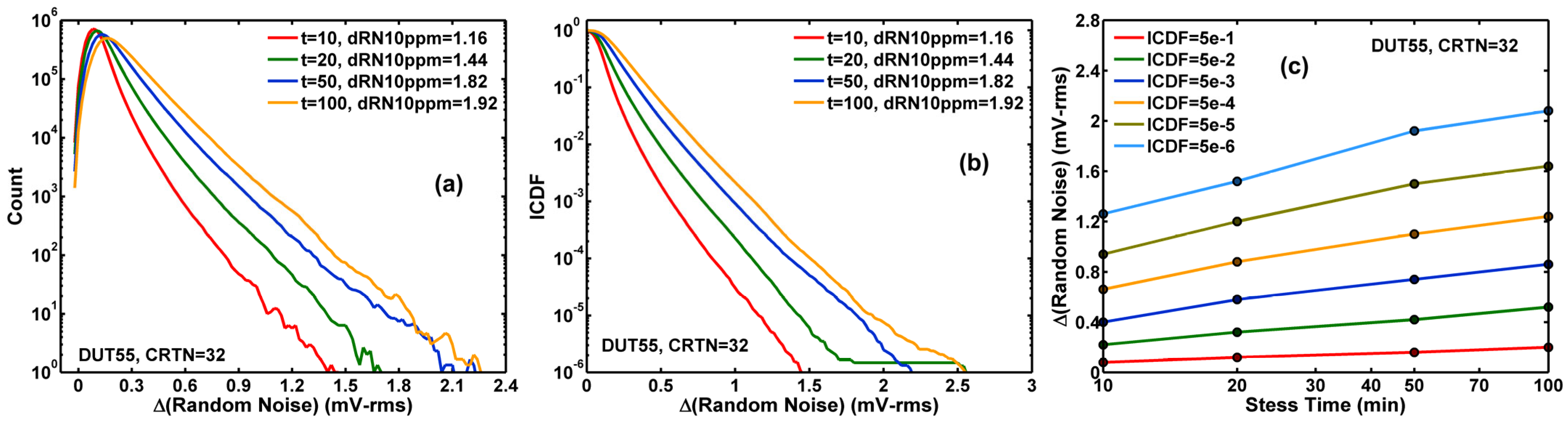 Sensors 23 07959 g006