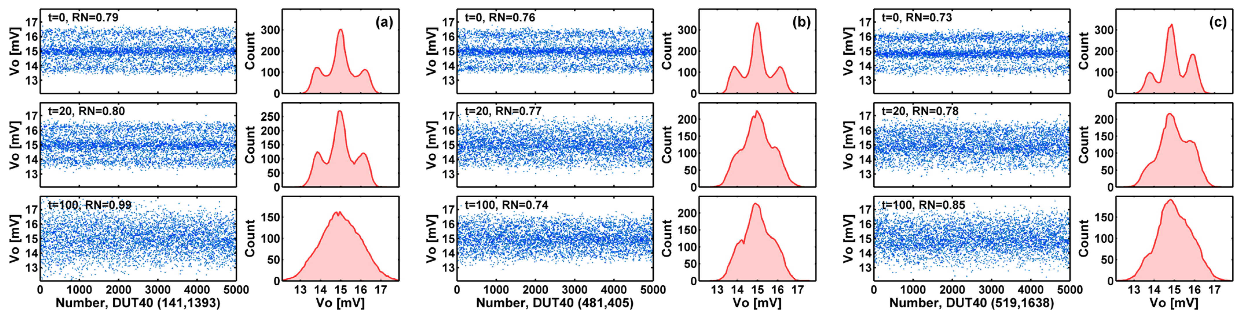Sensors 23 07959 g011