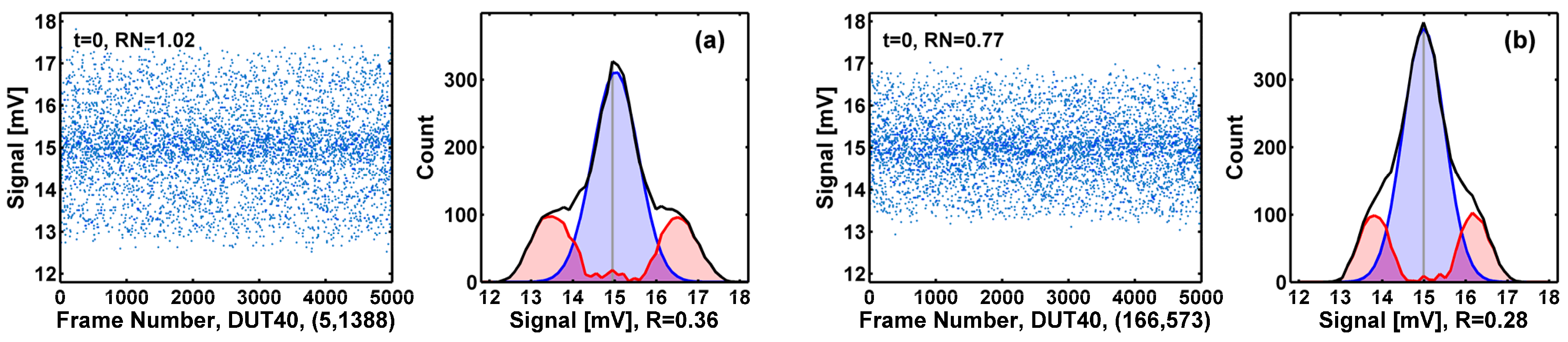 Sensors 23 07959 g012