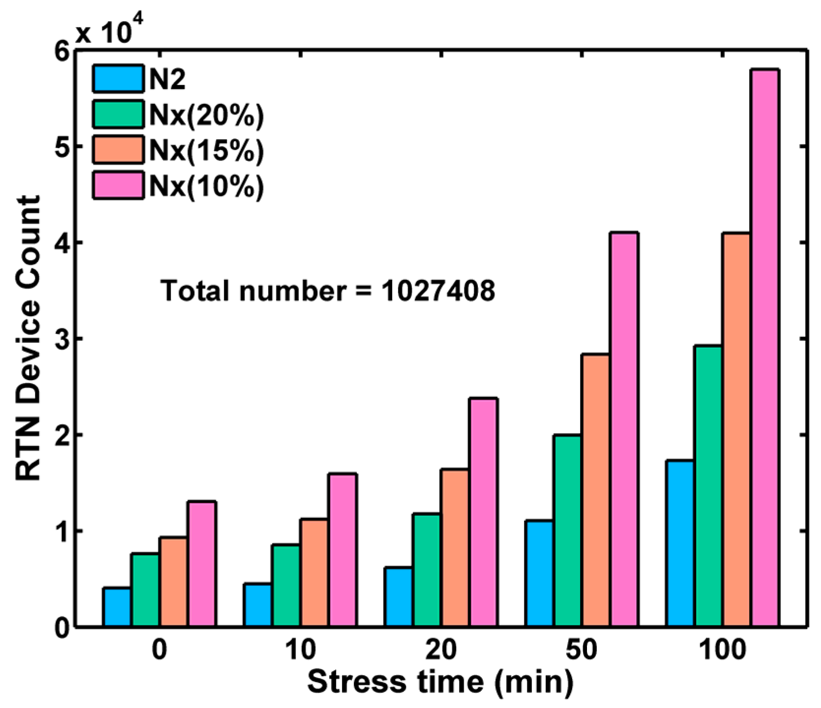 Sensors 23 07959 g015