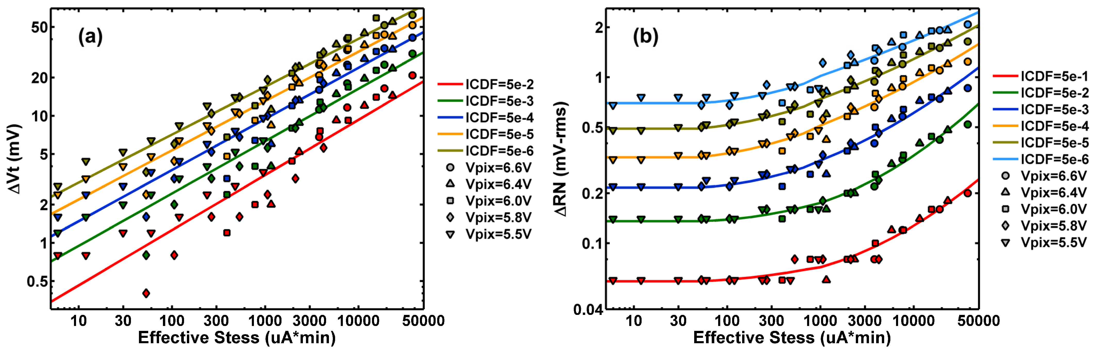 Sensors 23 07959 g016