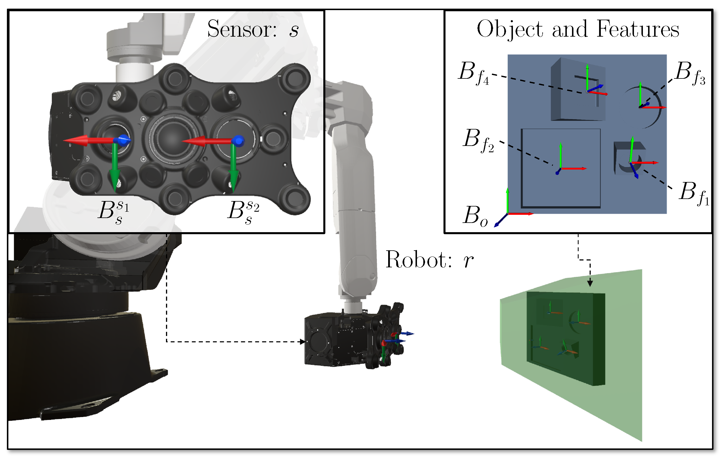 Sensors 23 07964 g003