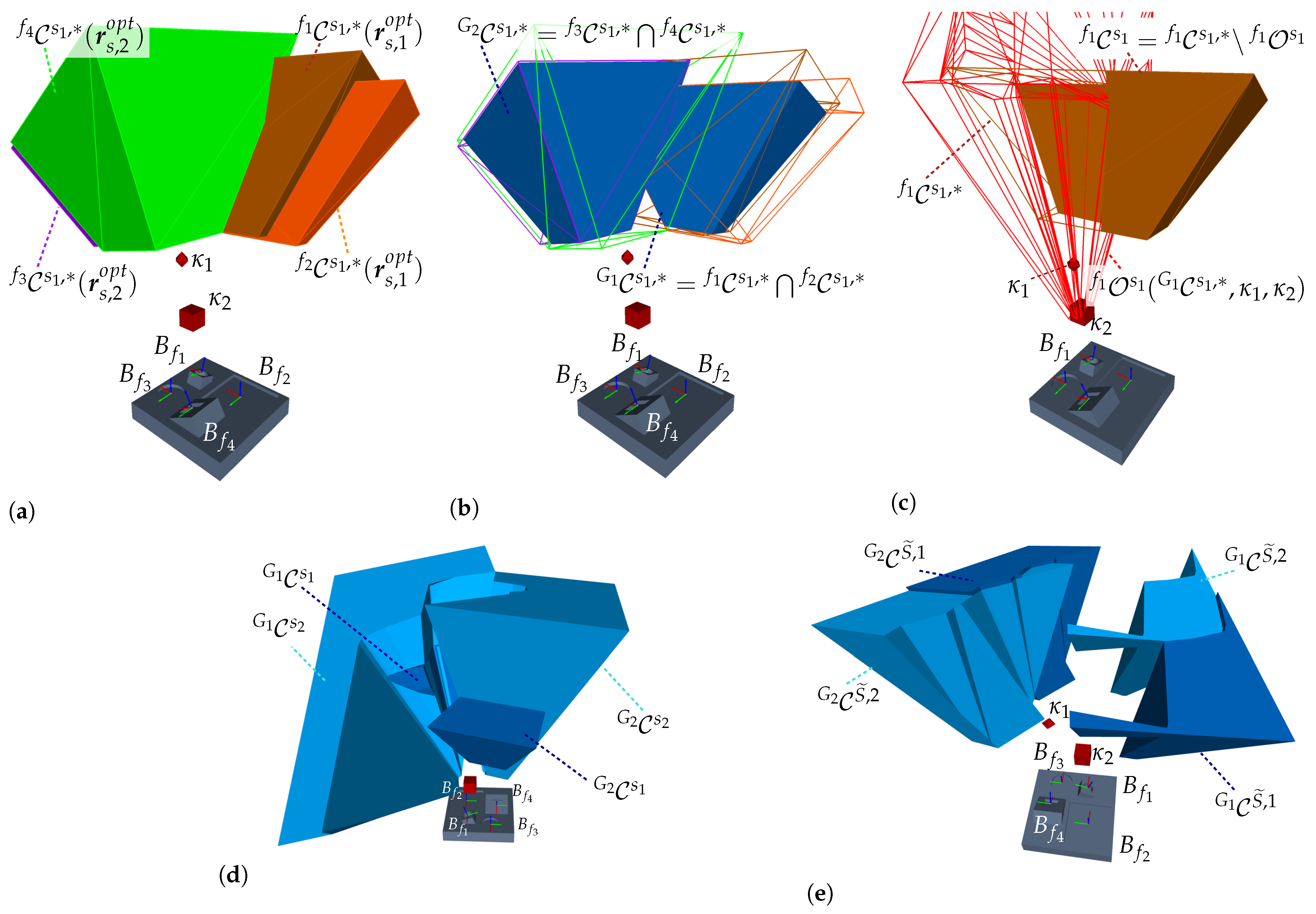 Sensors 23 07964 g015