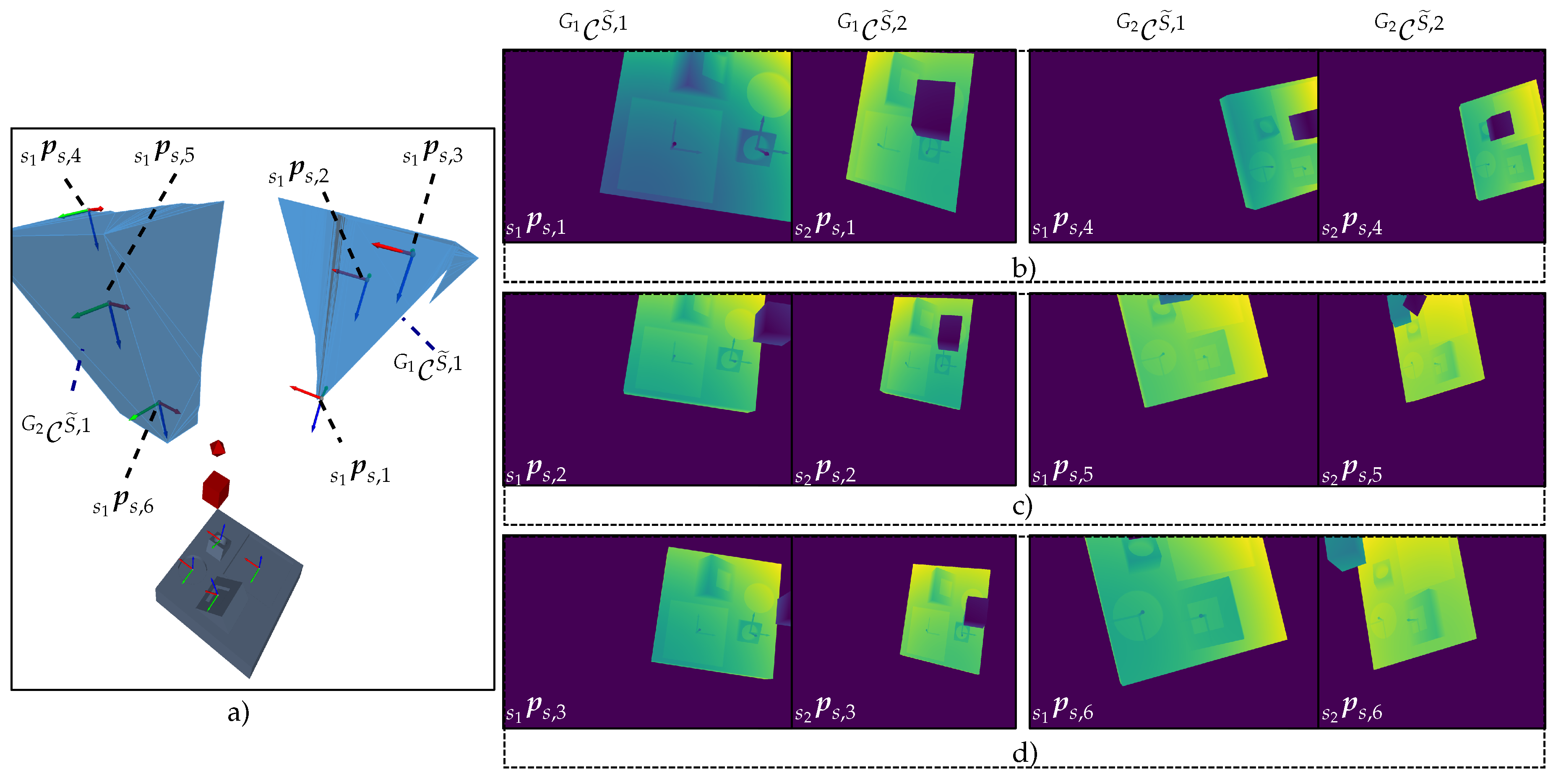 Sensors 23 07964 g016