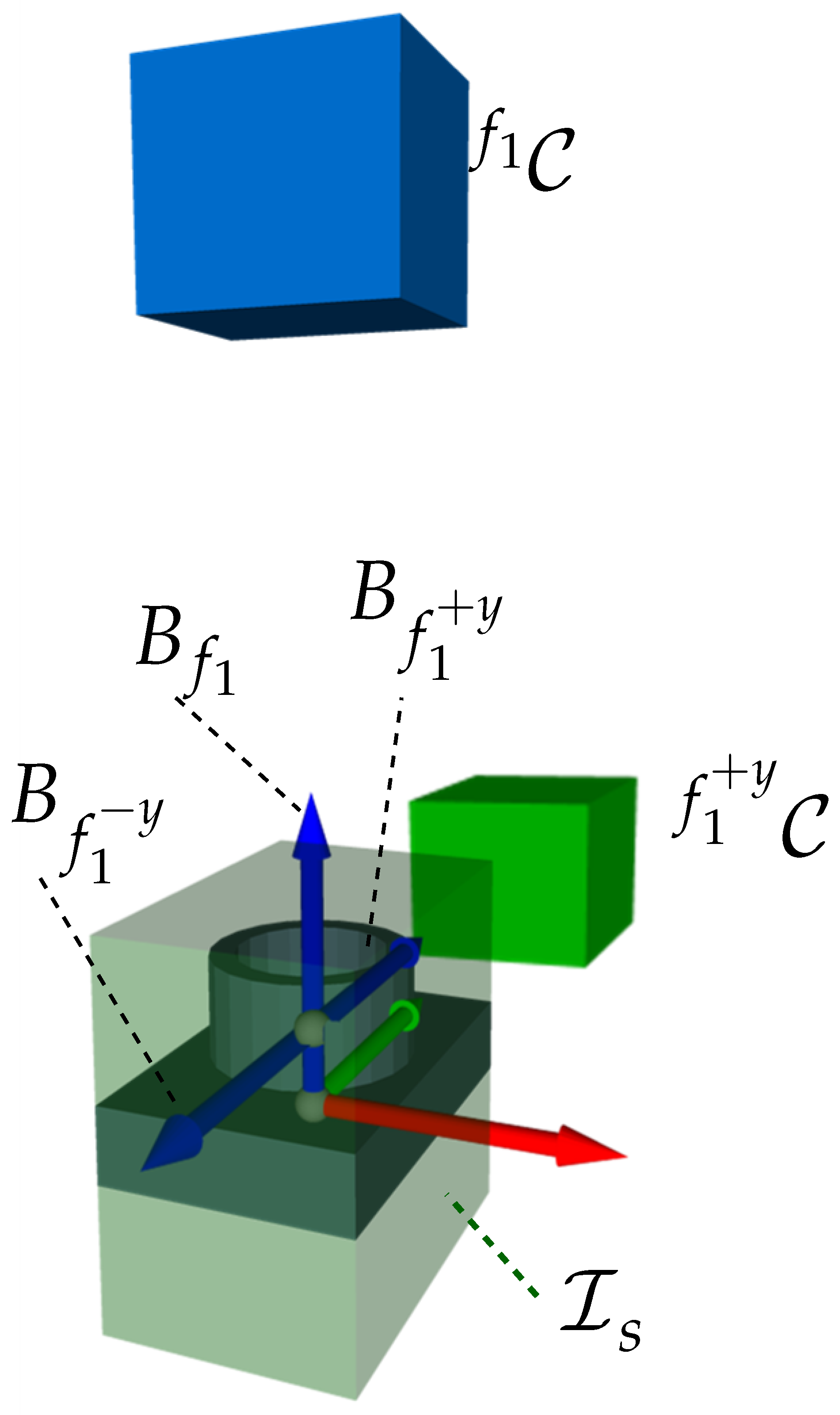 Sensors 23 07964 g022