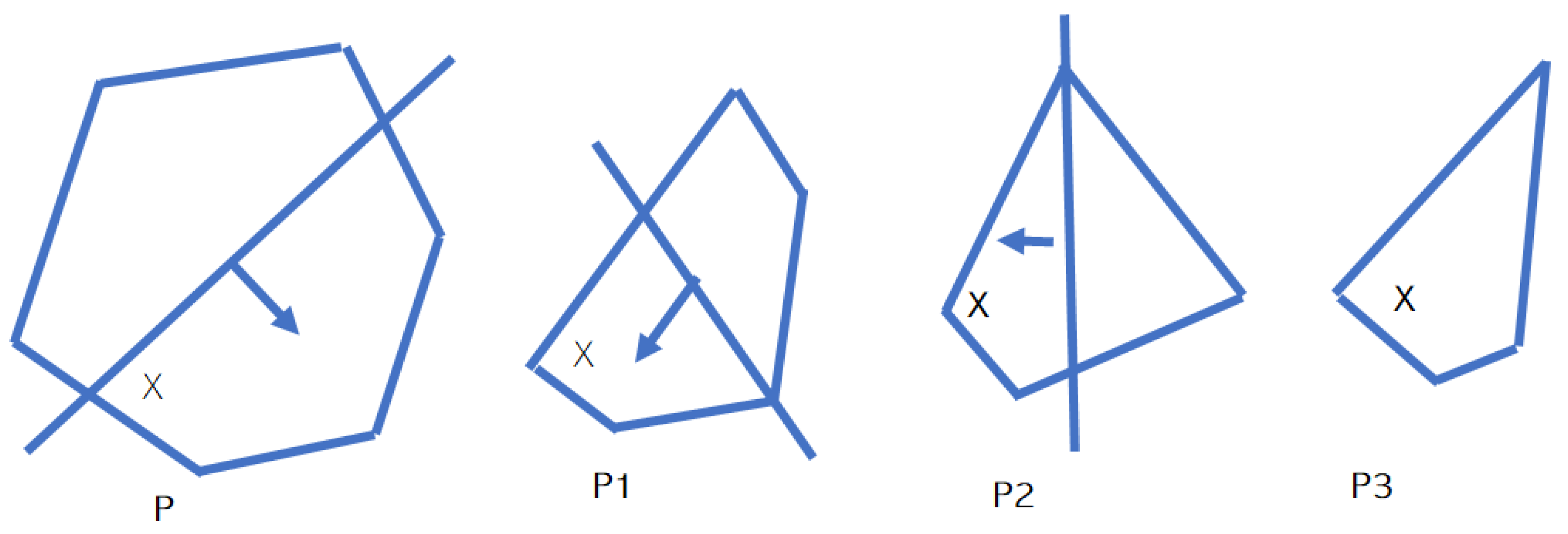 Sensors 23 07965 g002