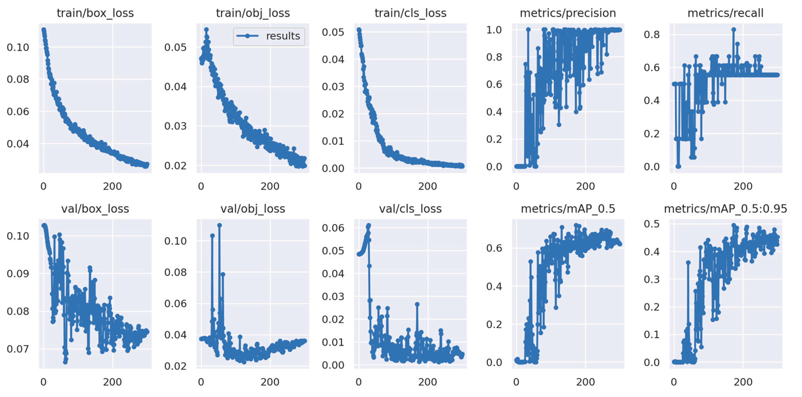 Sensors 23 07967 g007