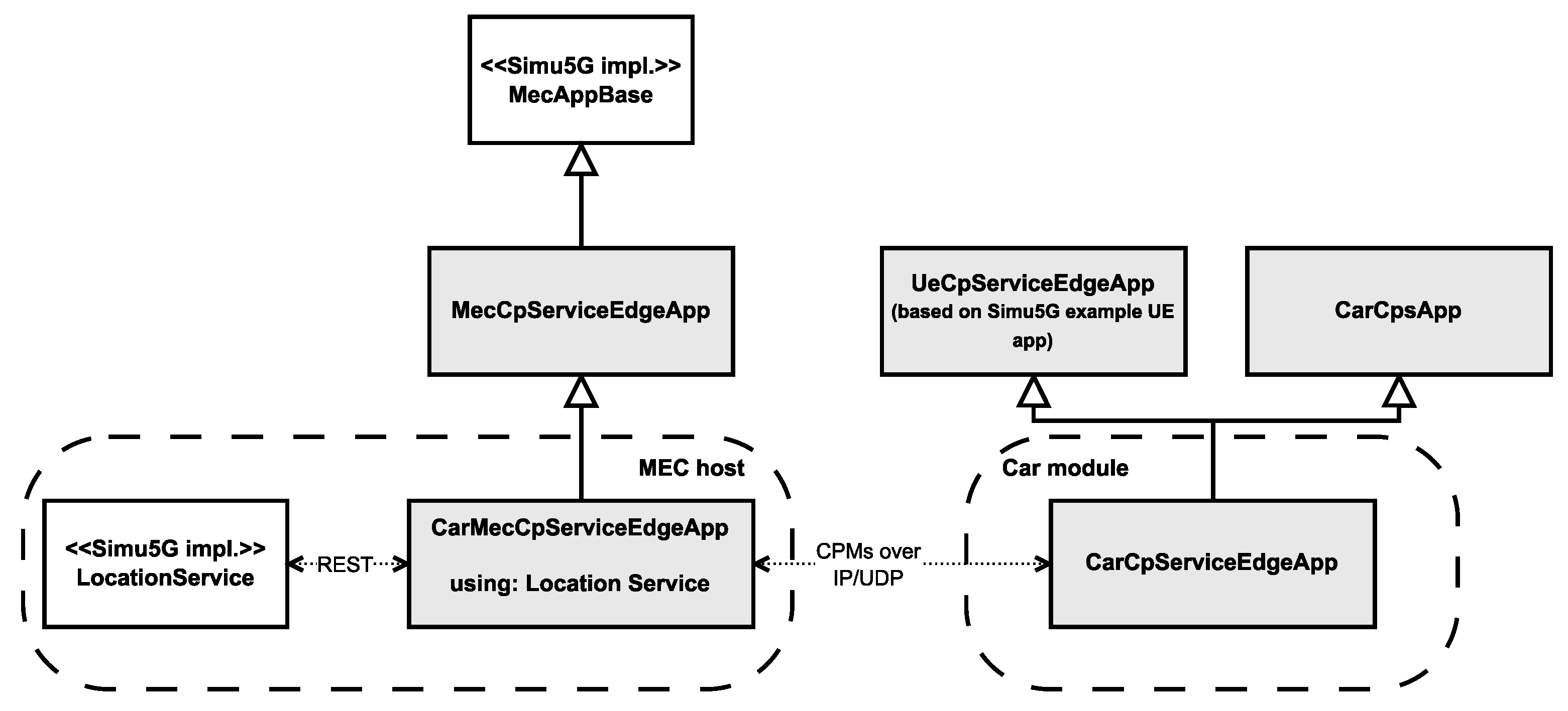 Sensors 23 07968 g006