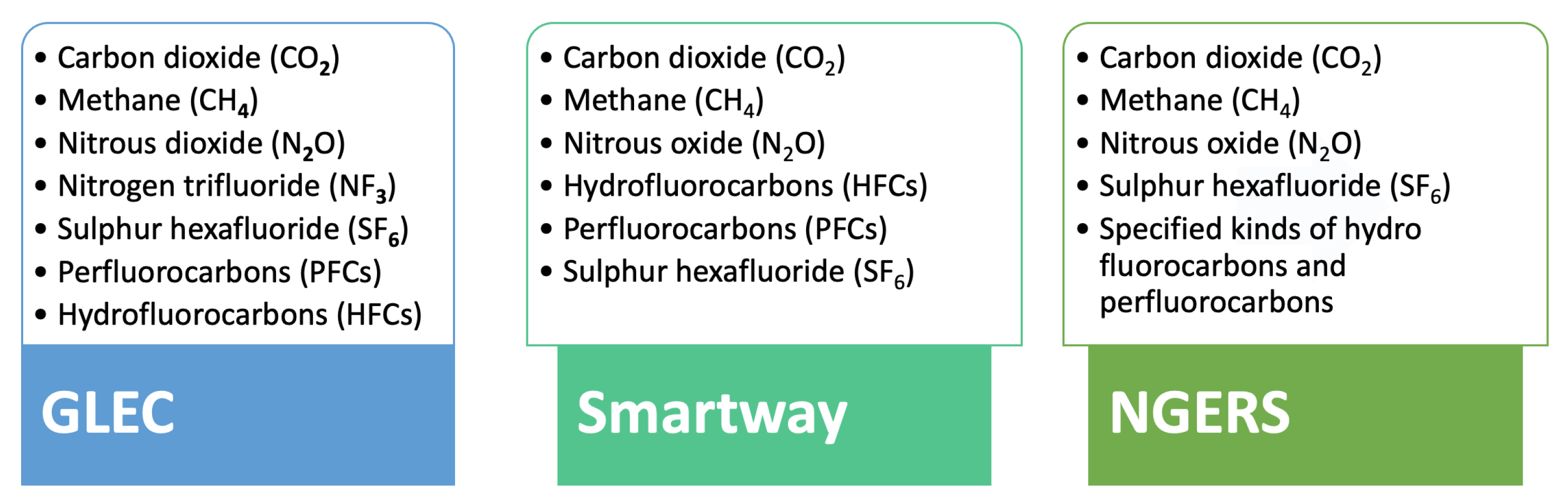 Sensors 23 07971 g001