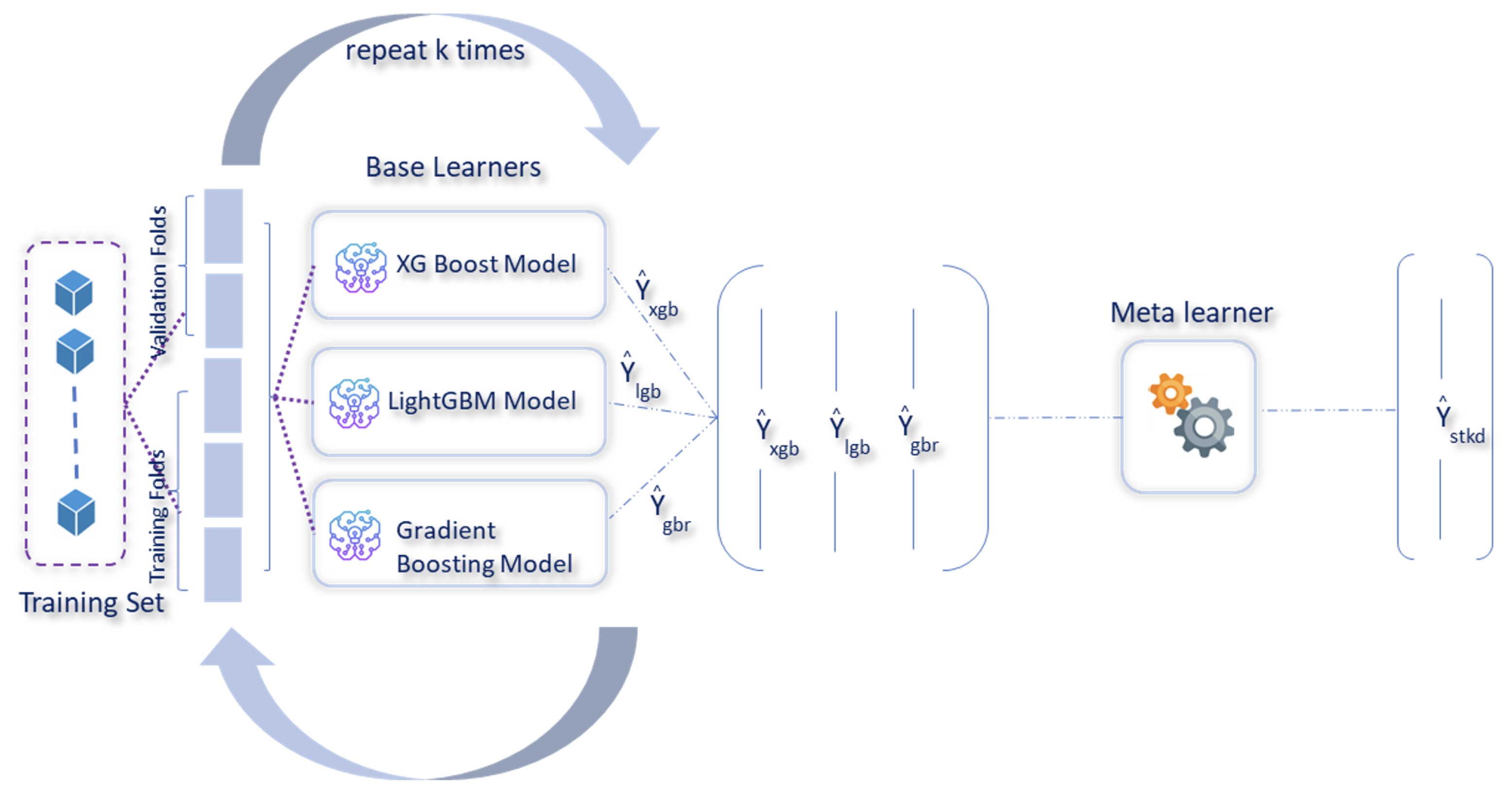 Sensors 23 07971 g006
