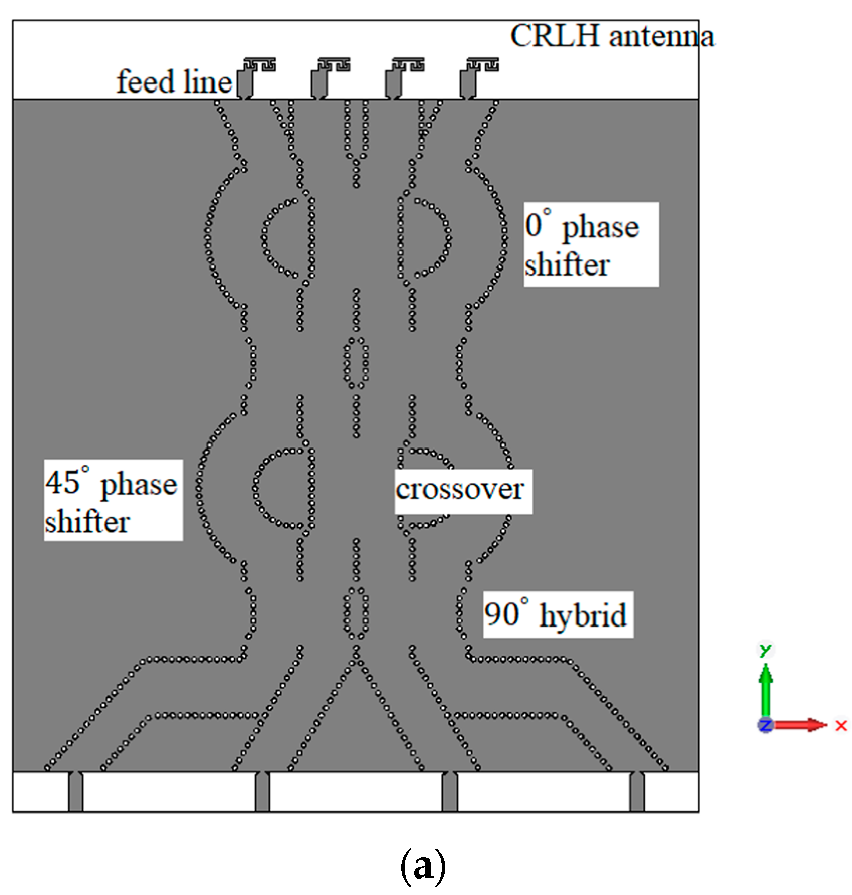 mmWave Zero Order Resonant Antenna with Patch-Like Radiation Fed by a ...