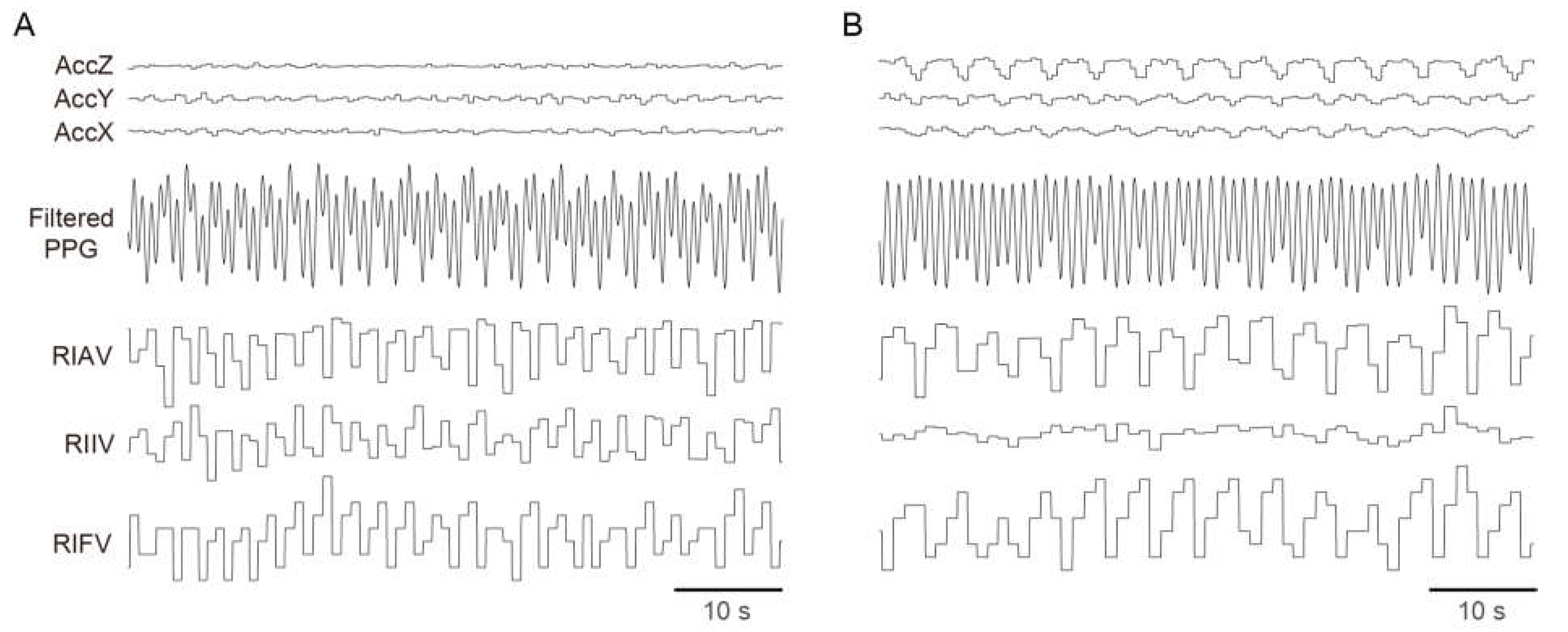 Sensors 23 07976 g001