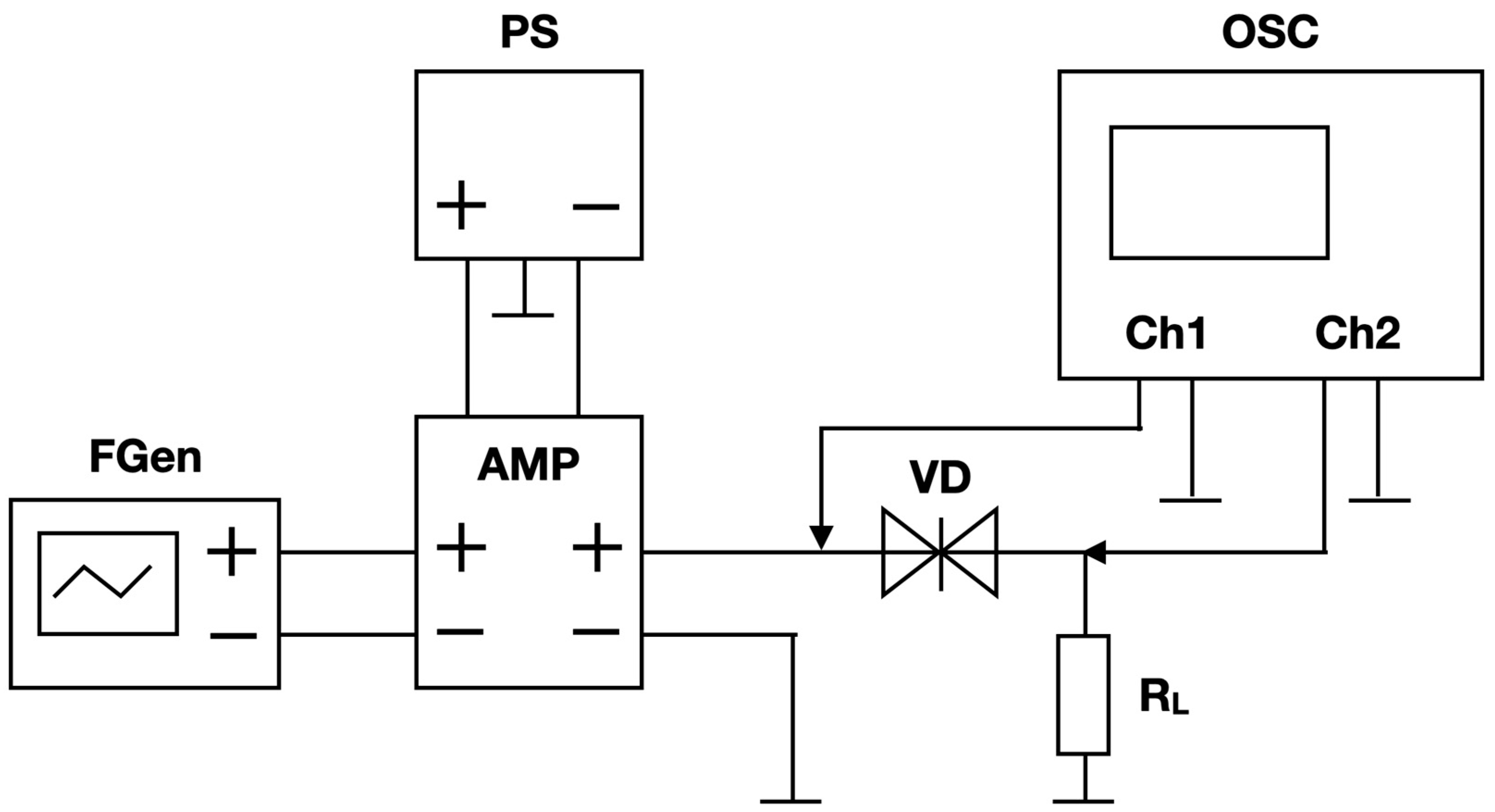 Sensors 23 07977 g003