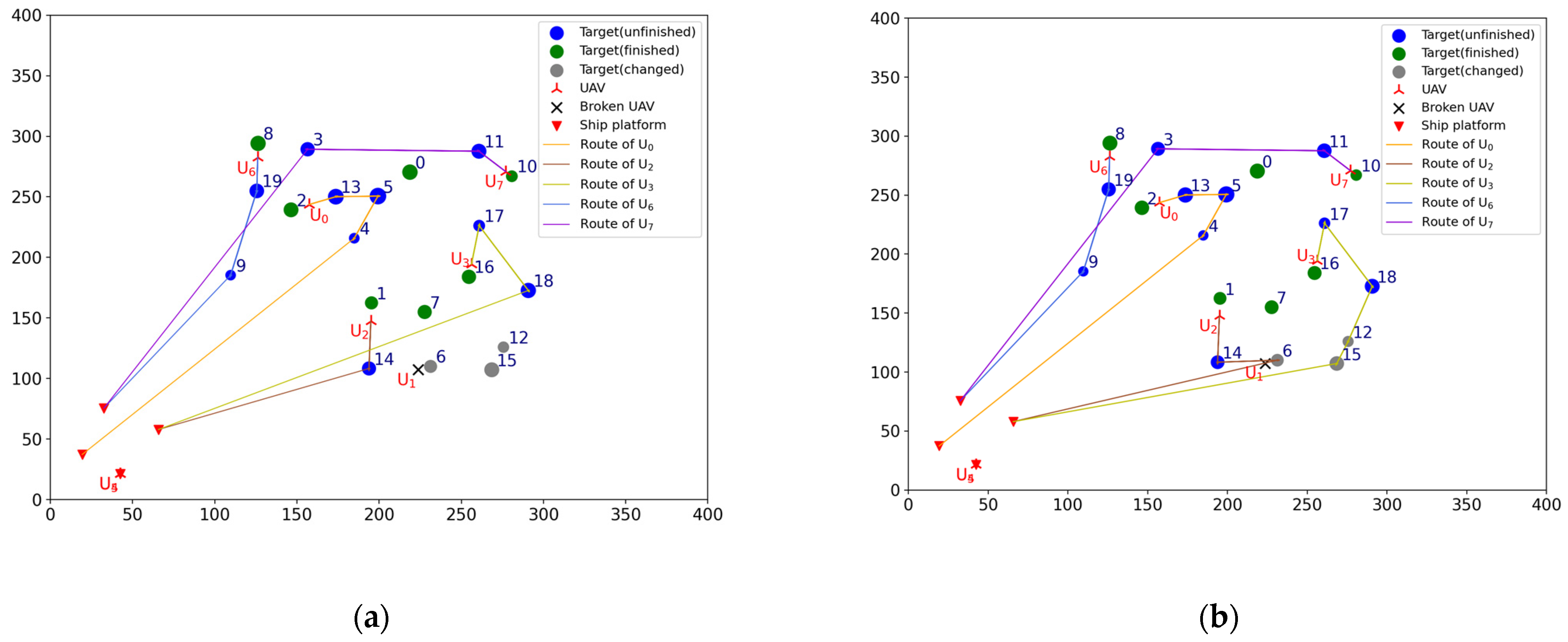 Sensors 23 07980 g003