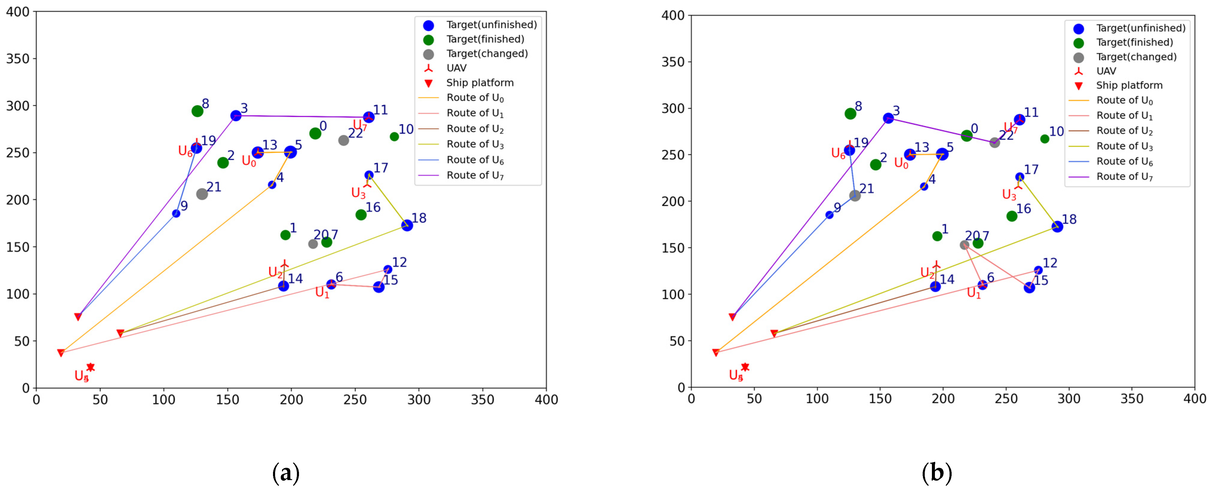 Sensors 23 07980 g006