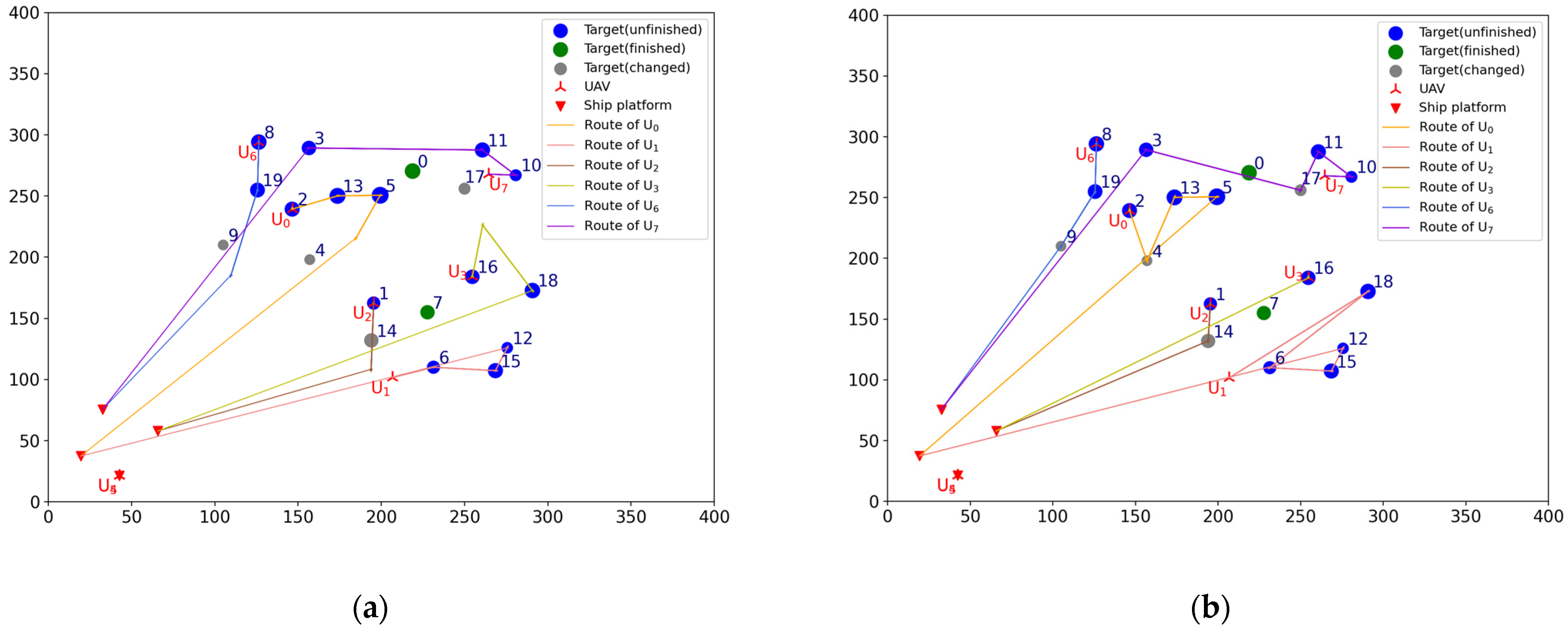 Sensors 23 07980 g008