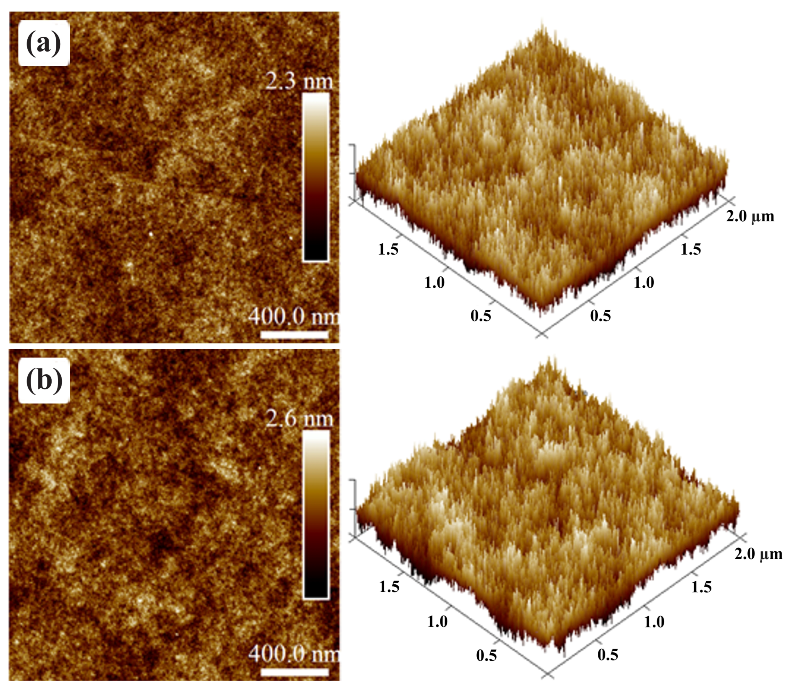 Sensors 23 07981 g014