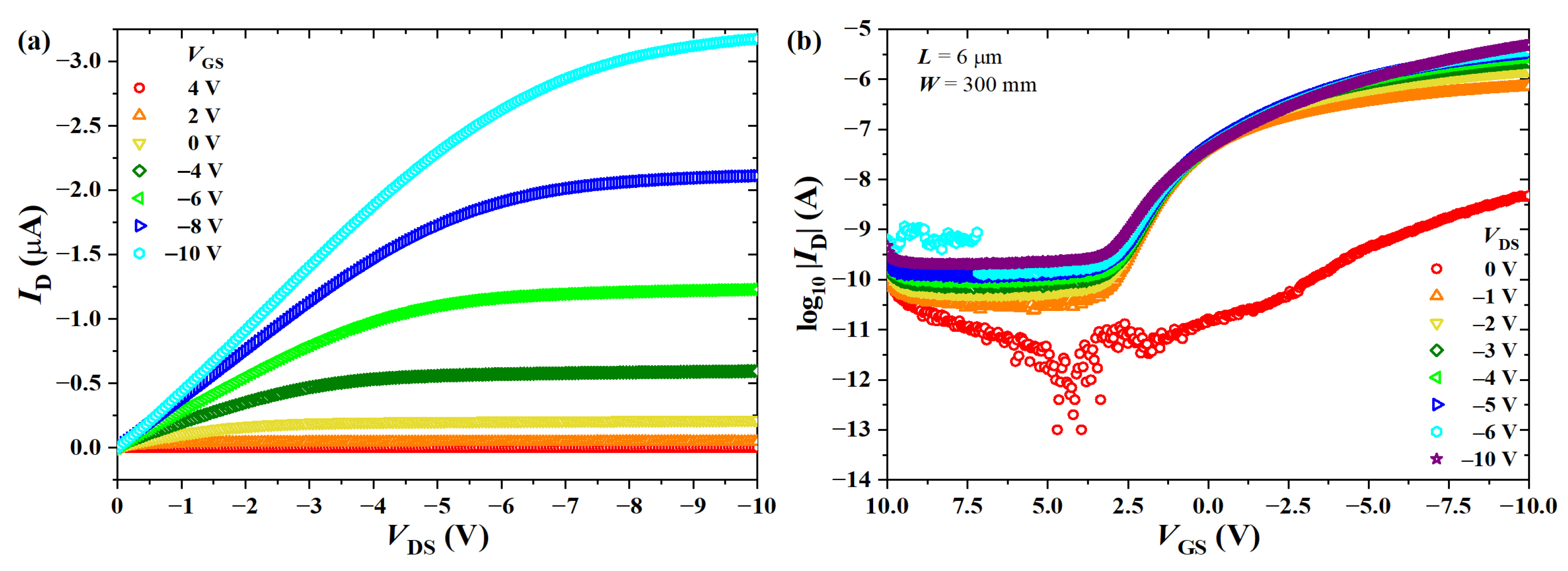 Sensors 23 07981 g018