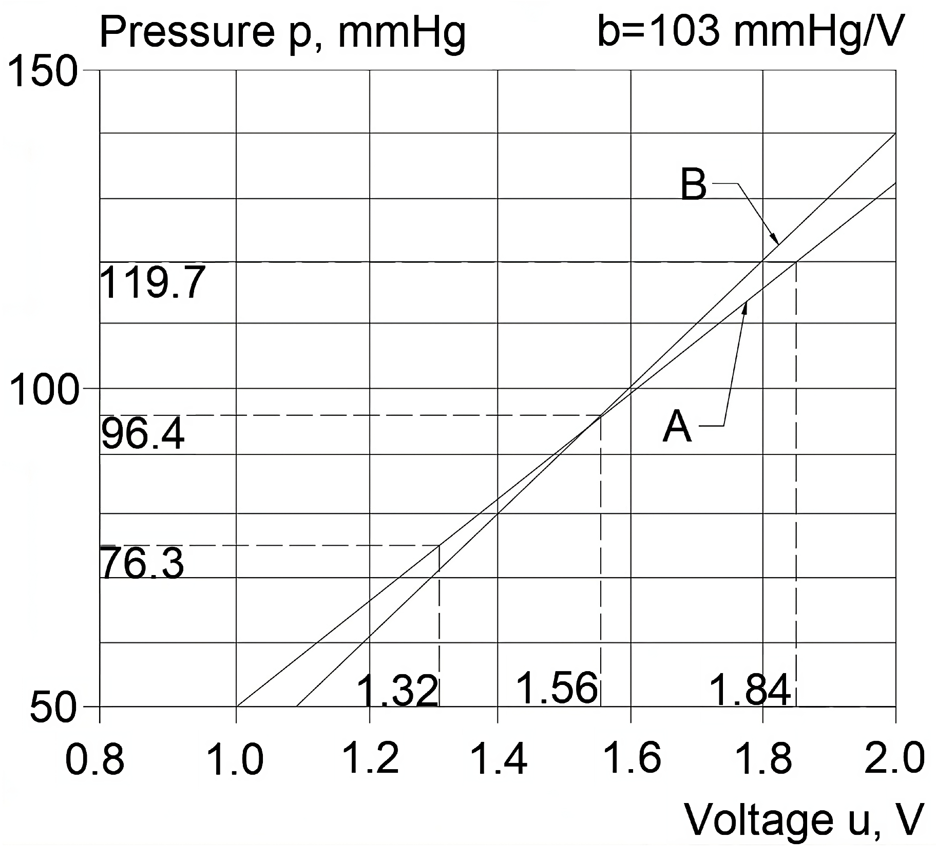 Sensors 23 07985 g004 Sensors 23 07985 g004