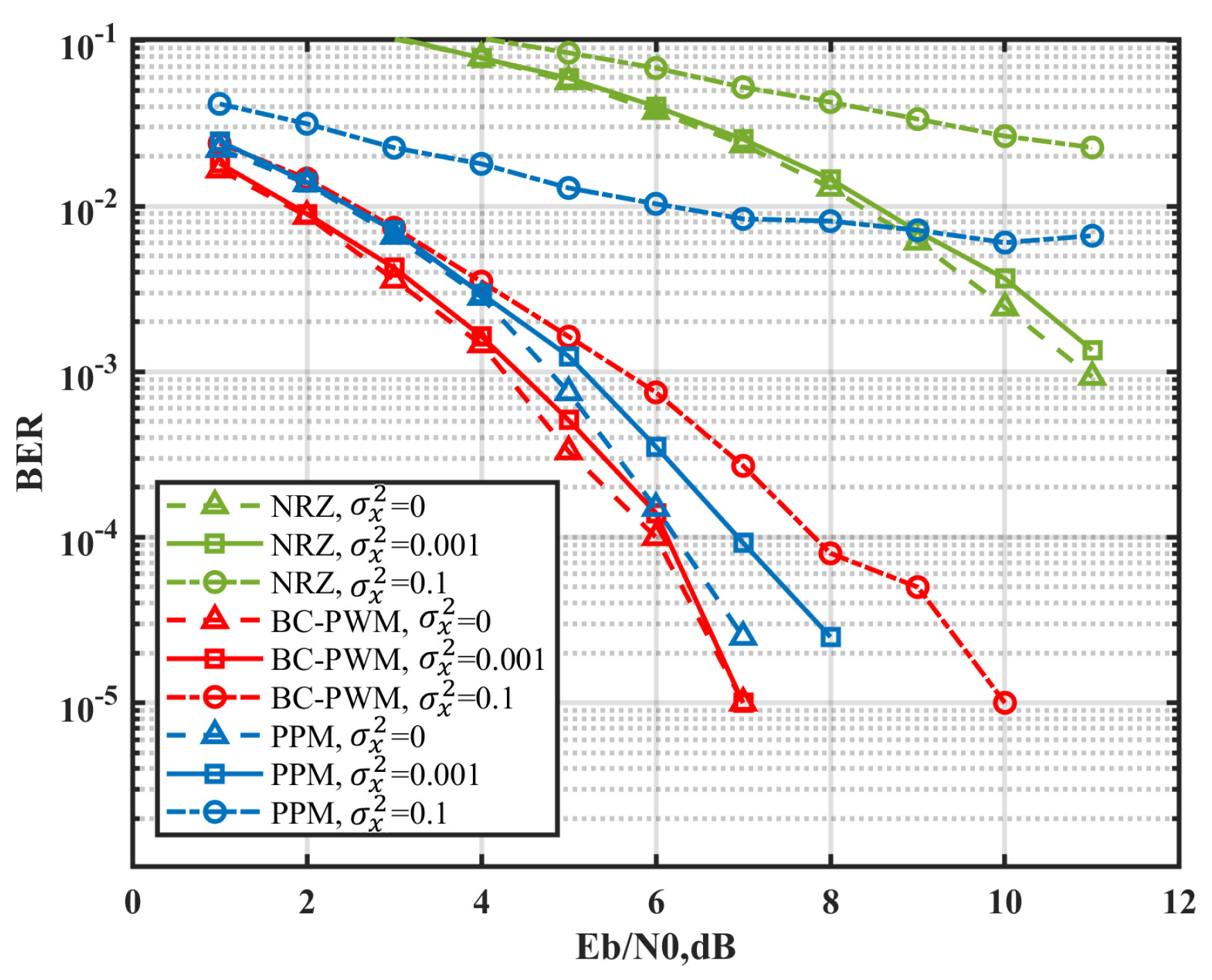 Sensors 23 07988 g004