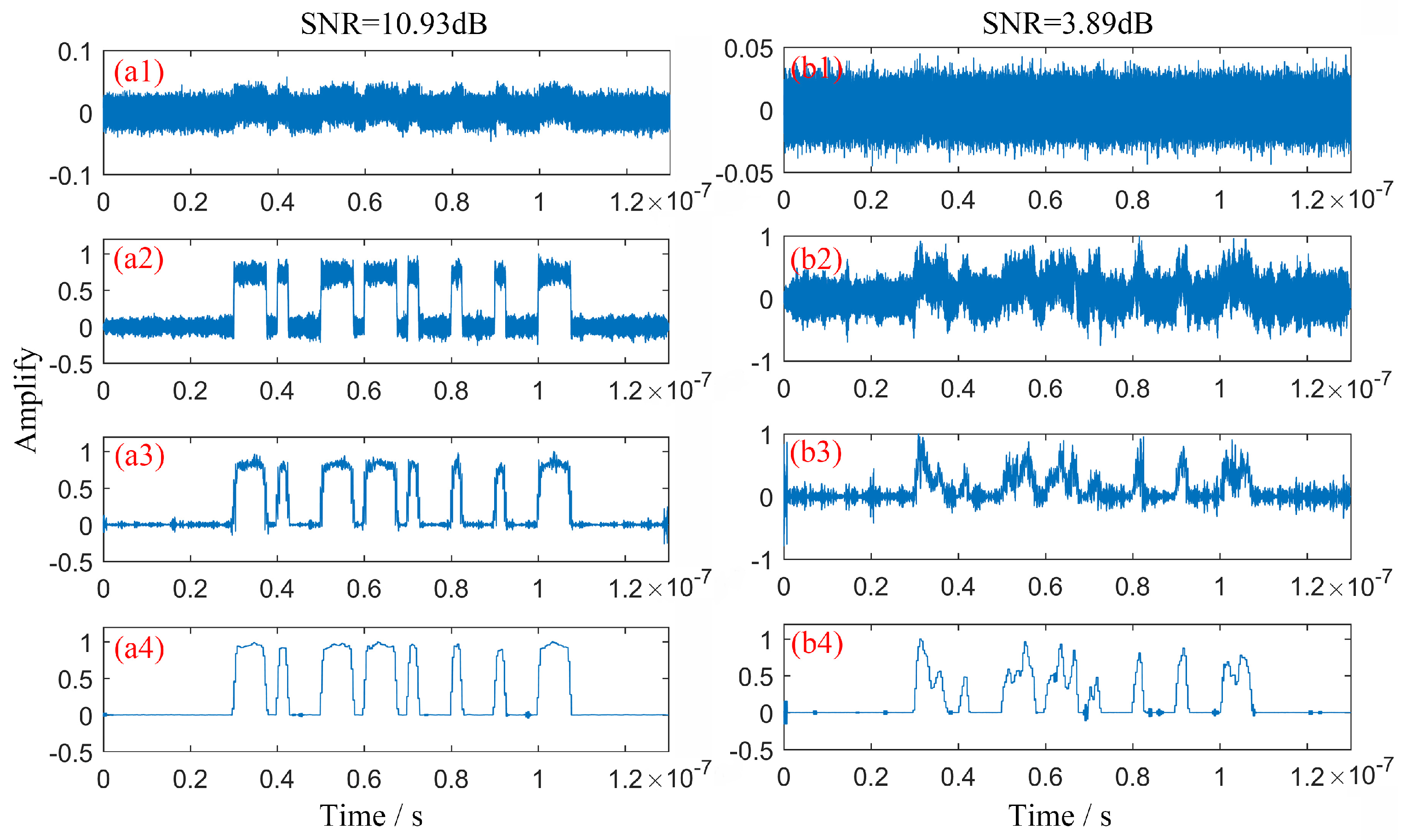 Sensors 23 07988 g005