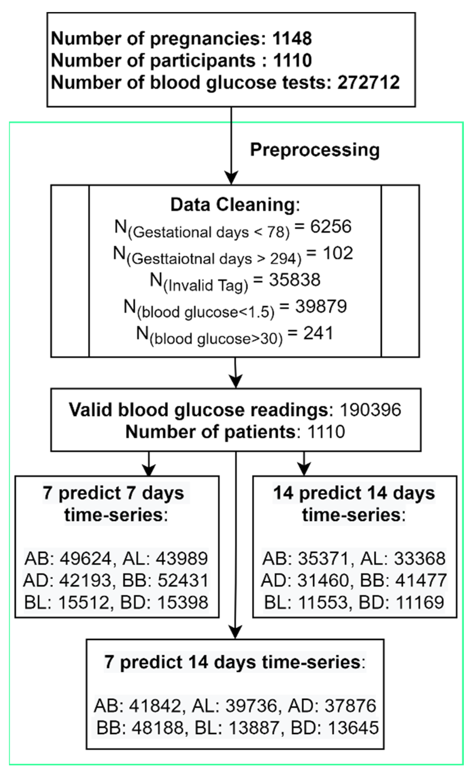 Sensors 23 07990 g001