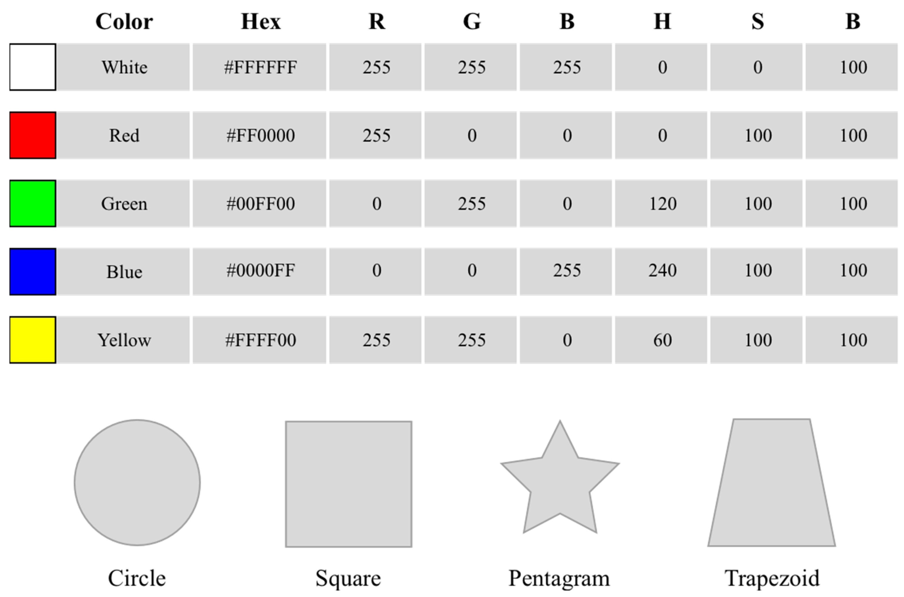 Sensors 23 07991 g002