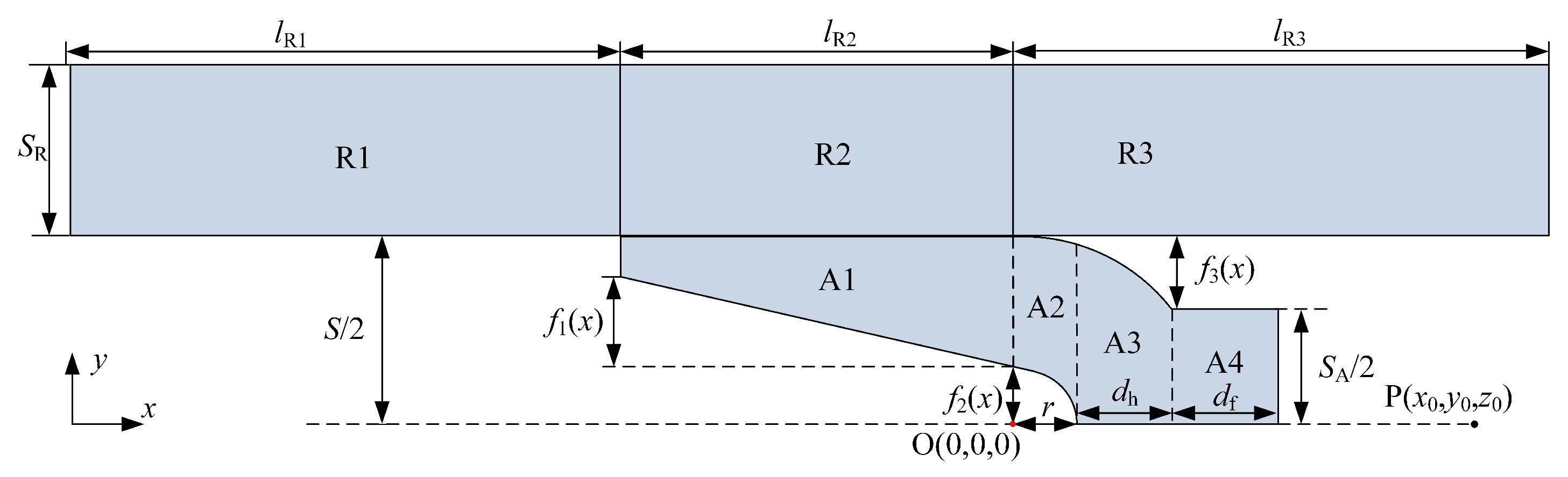 Sensors 23 08007 g007