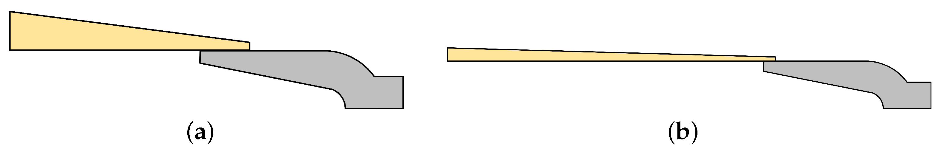 Sensors 23 08007 g008