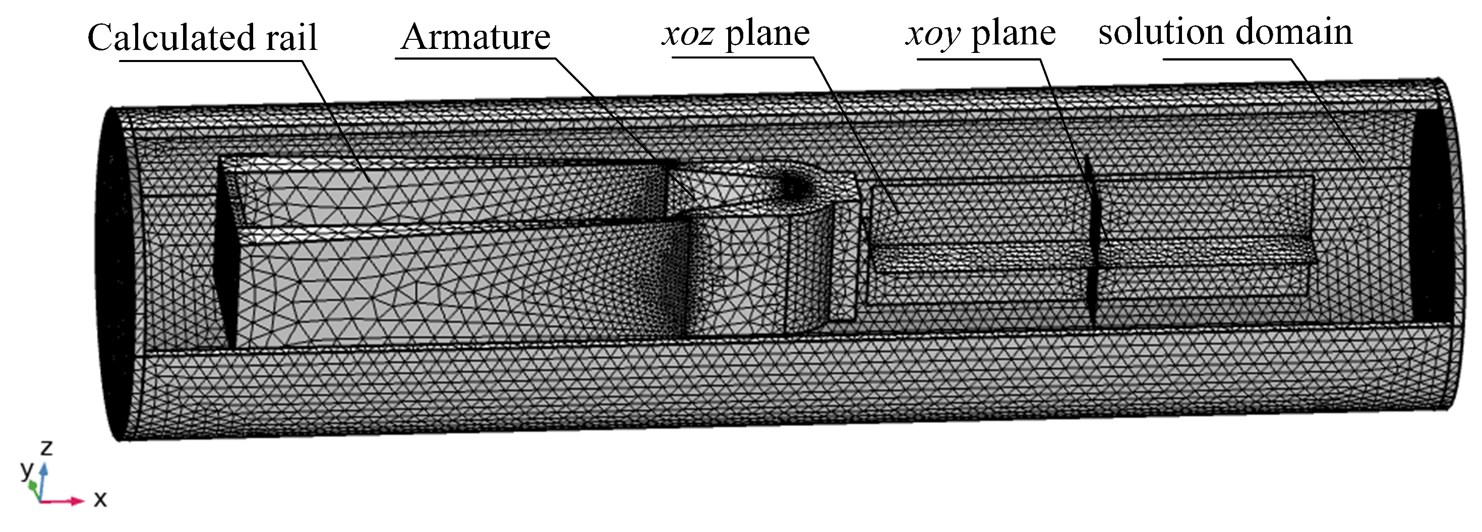 Sensors 23 08007 g010