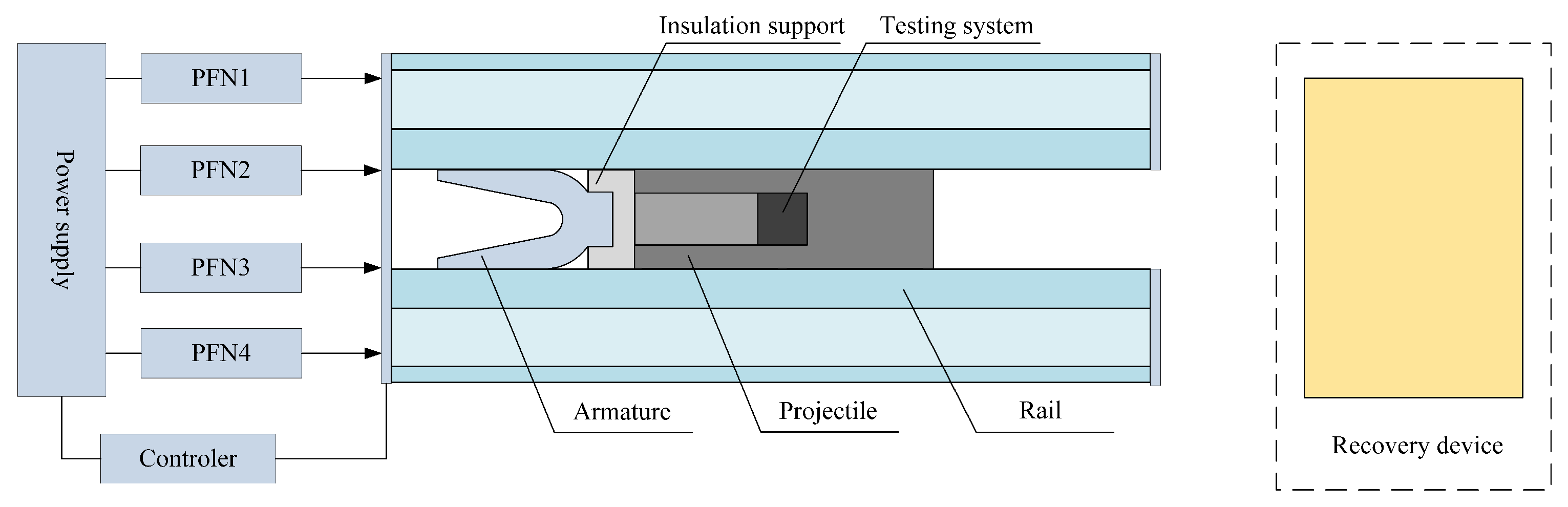 Sensors 23 08007 g020