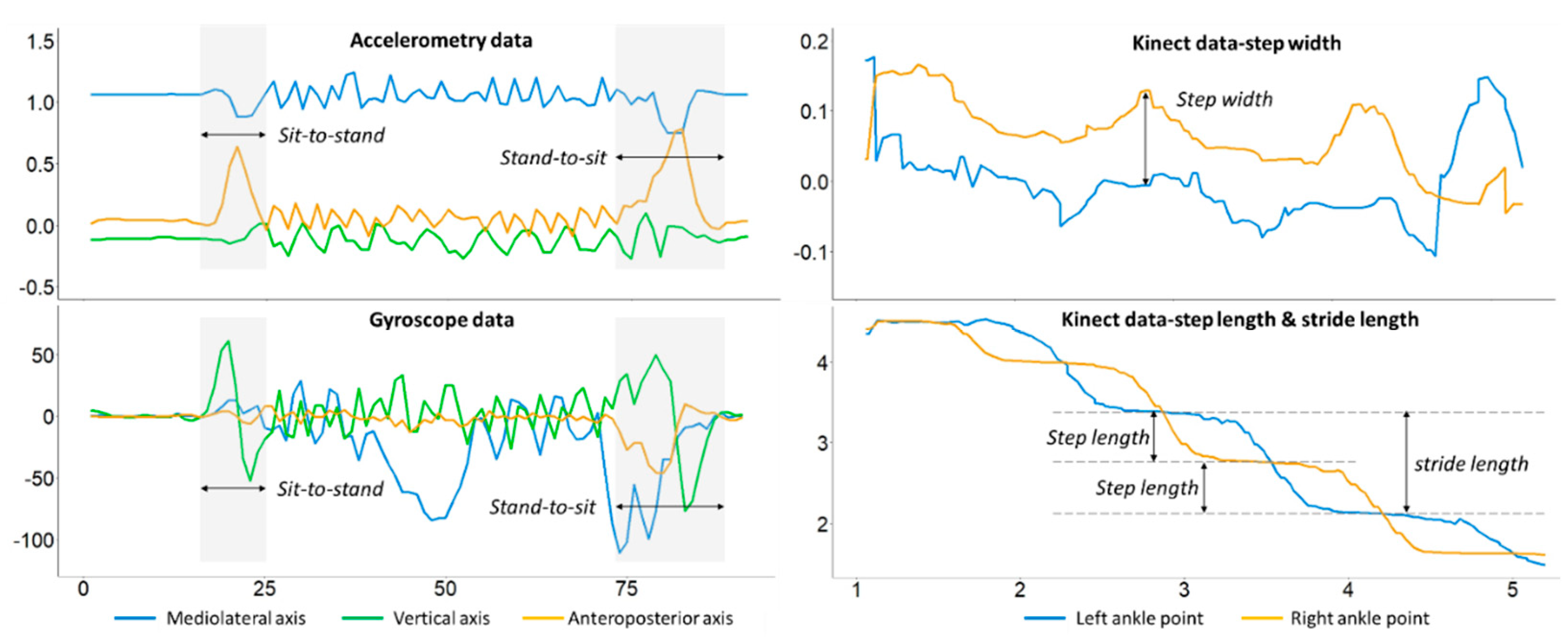 Sensors 23 08008 g003