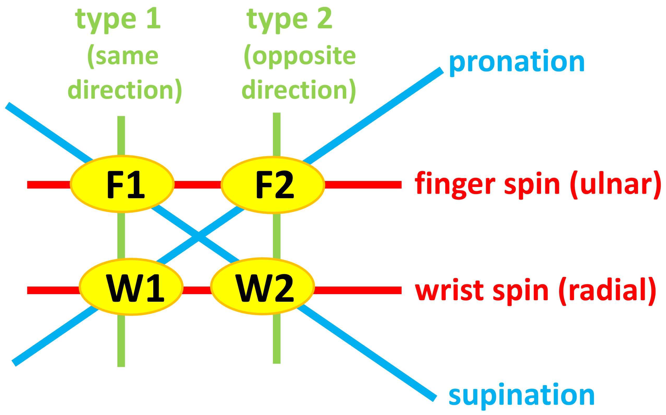 Sensors 23 08012 g002
