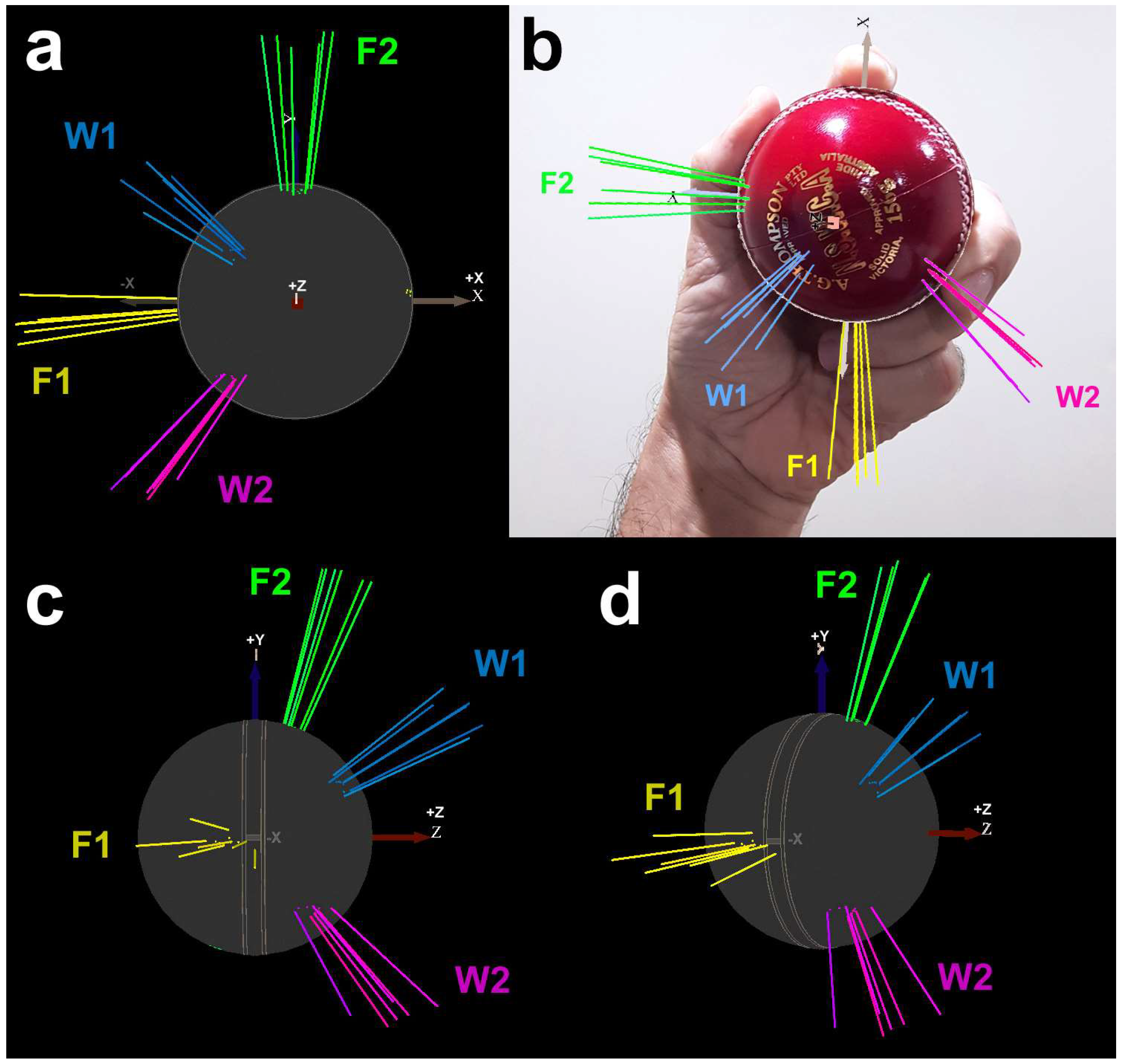 Sensors 23 08012 g010