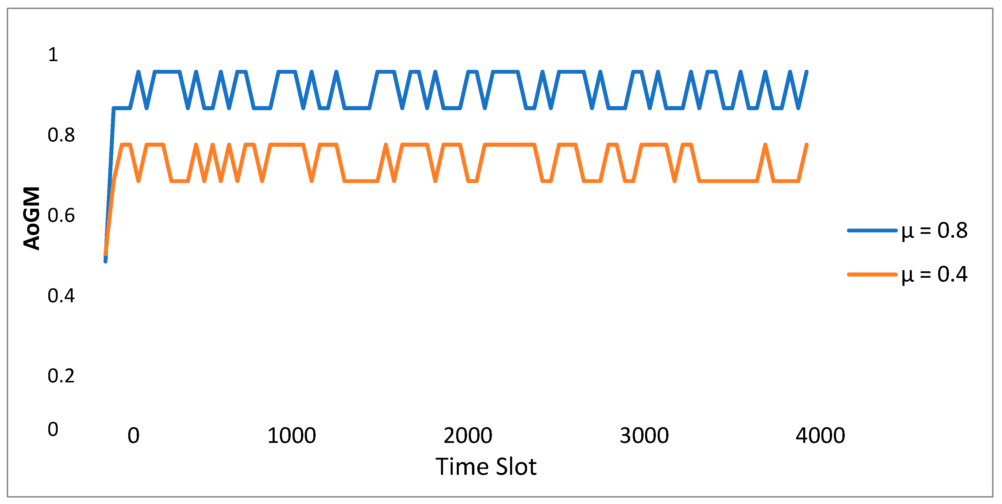 Sensors 23 08016 g006