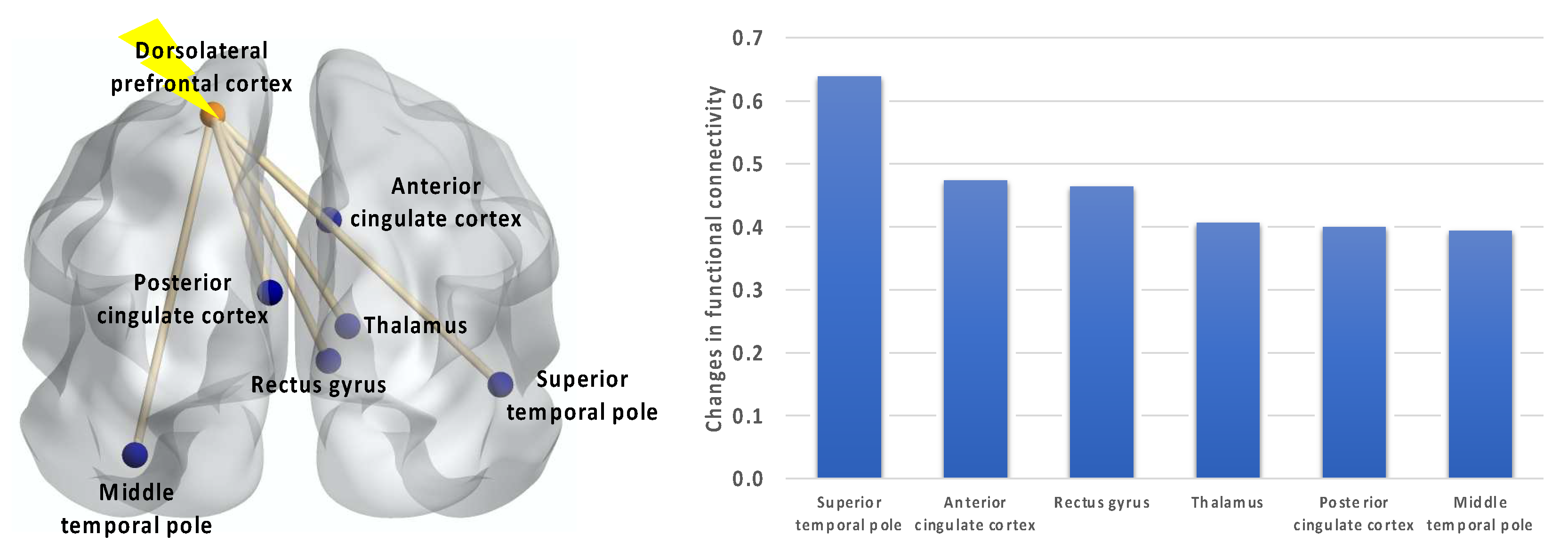 Sensors 23 08017 g002
