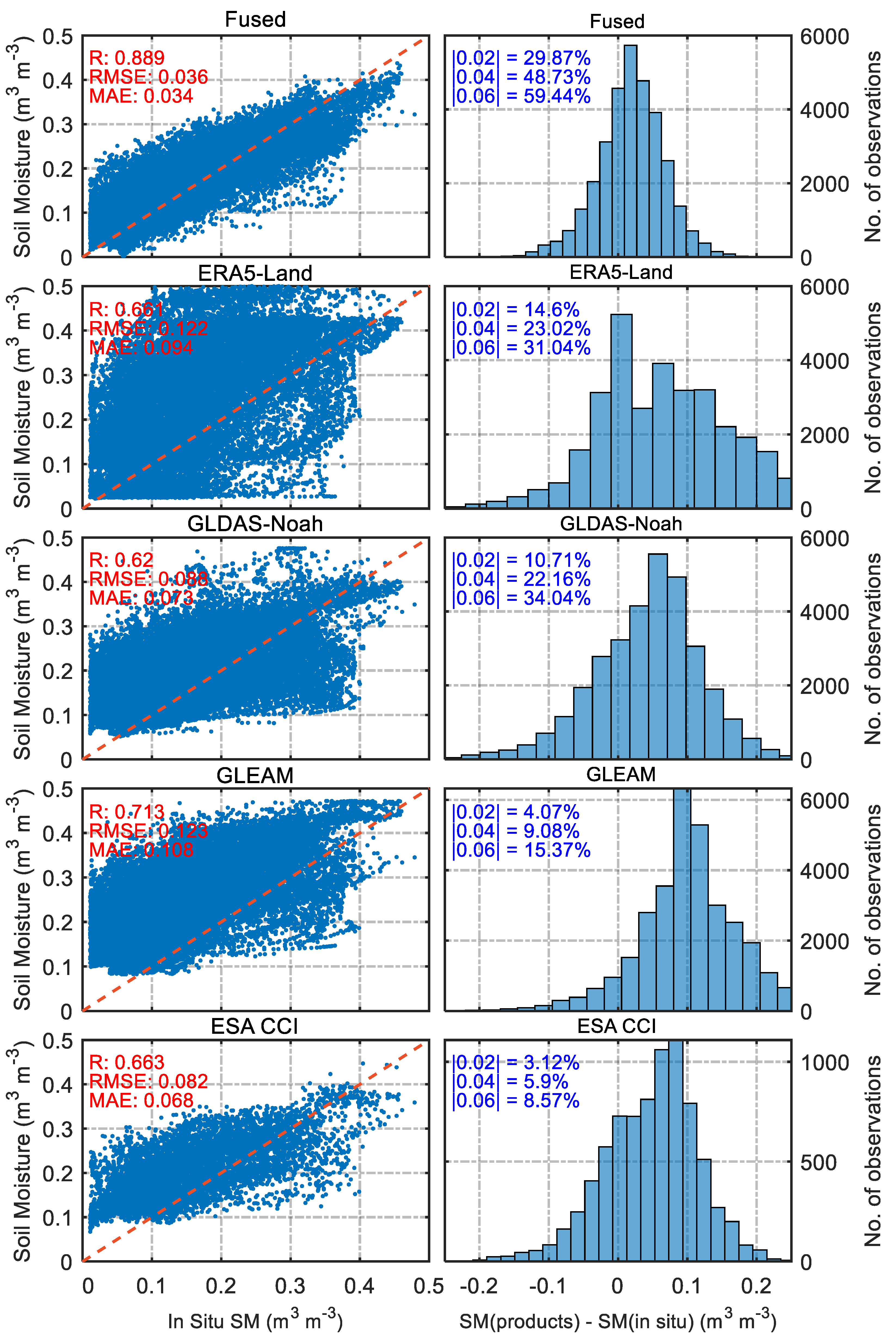 Sensors 23 08019 g005