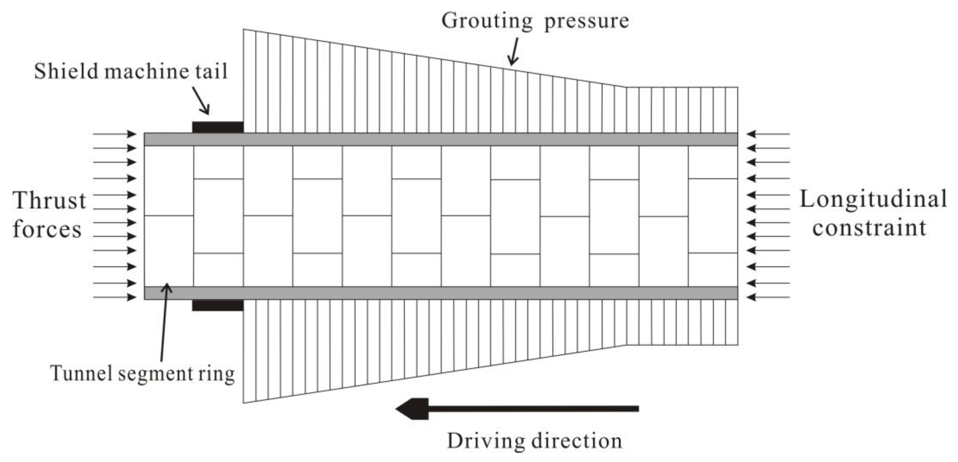 Sensors 23 08023 g013