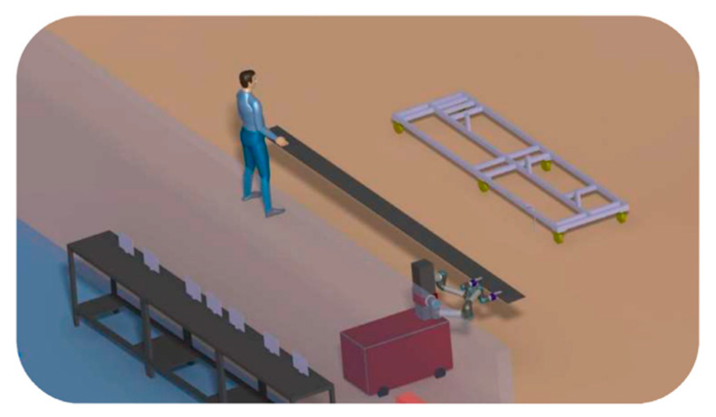 Sensors 23 08026 g009