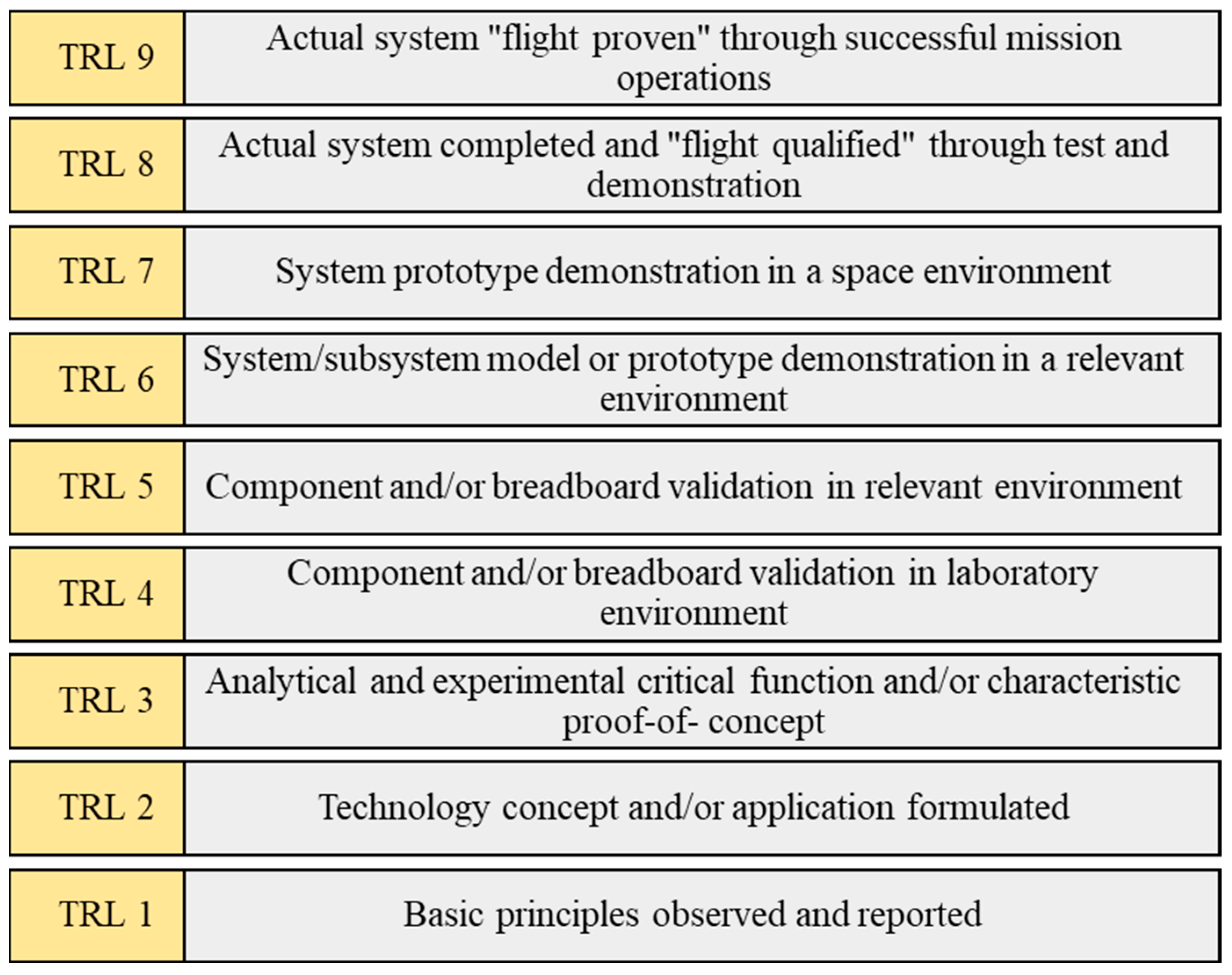 Sensors 23 08026 g016
